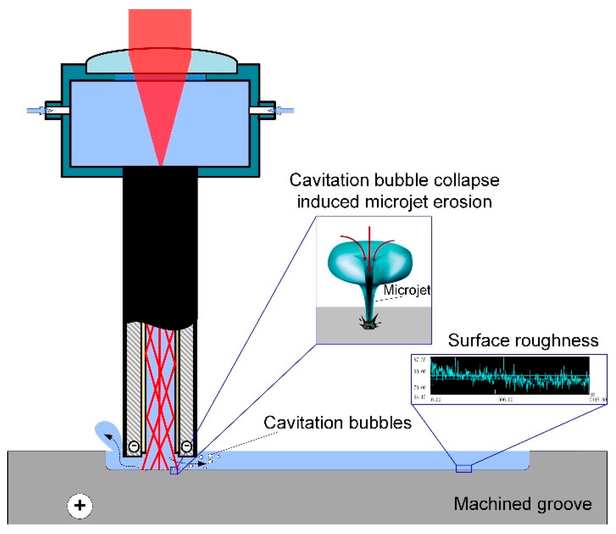 Materials 14 07714 g006