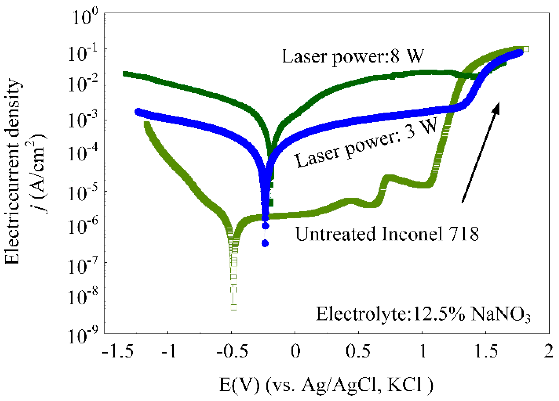 Materials 14 07714 g007