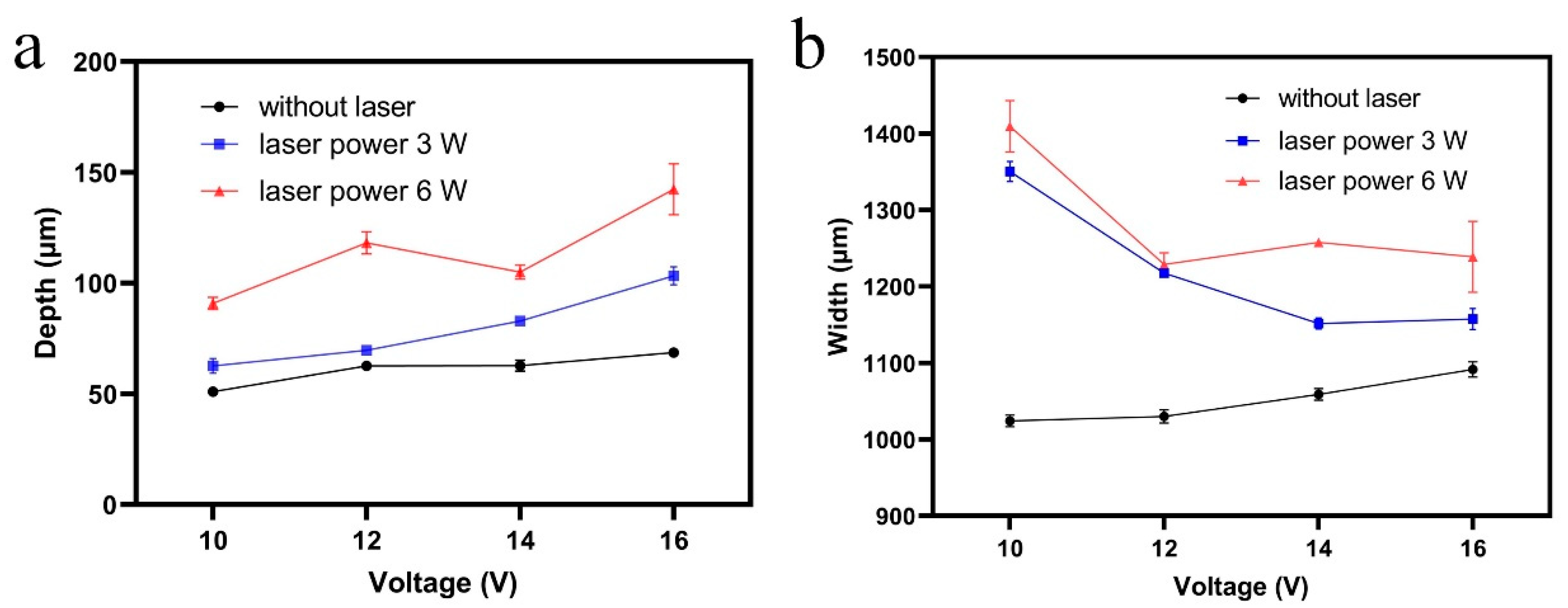 Materials 14 07714 g008