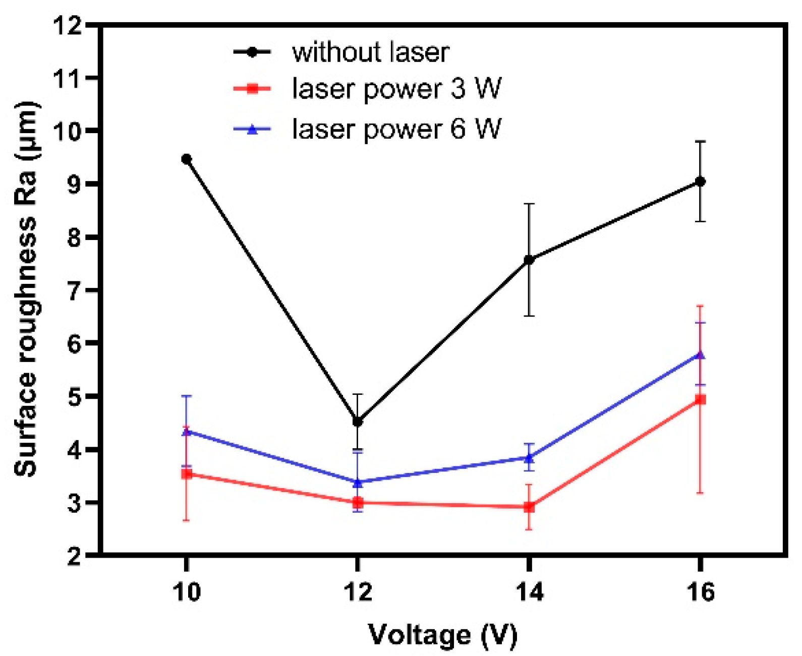 Materials 14 07714 g009