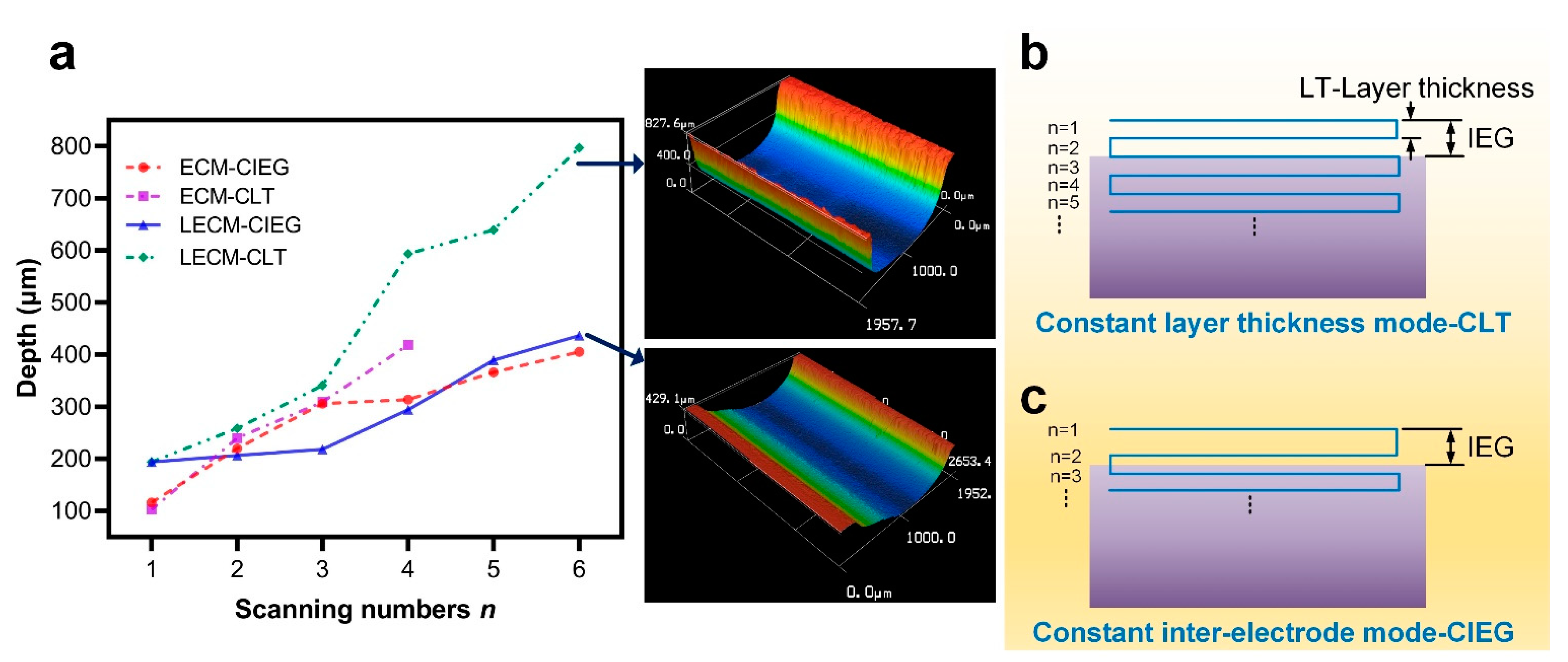 Materials 14 07714 g010
