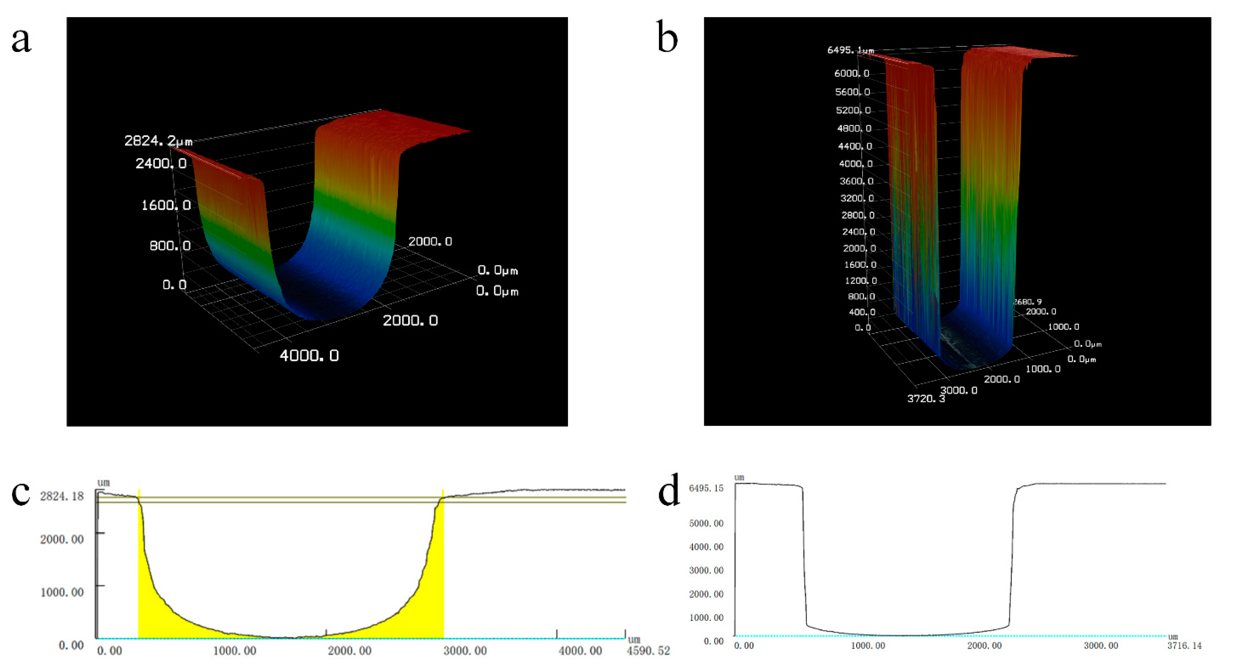 Materials 14 07714 g011