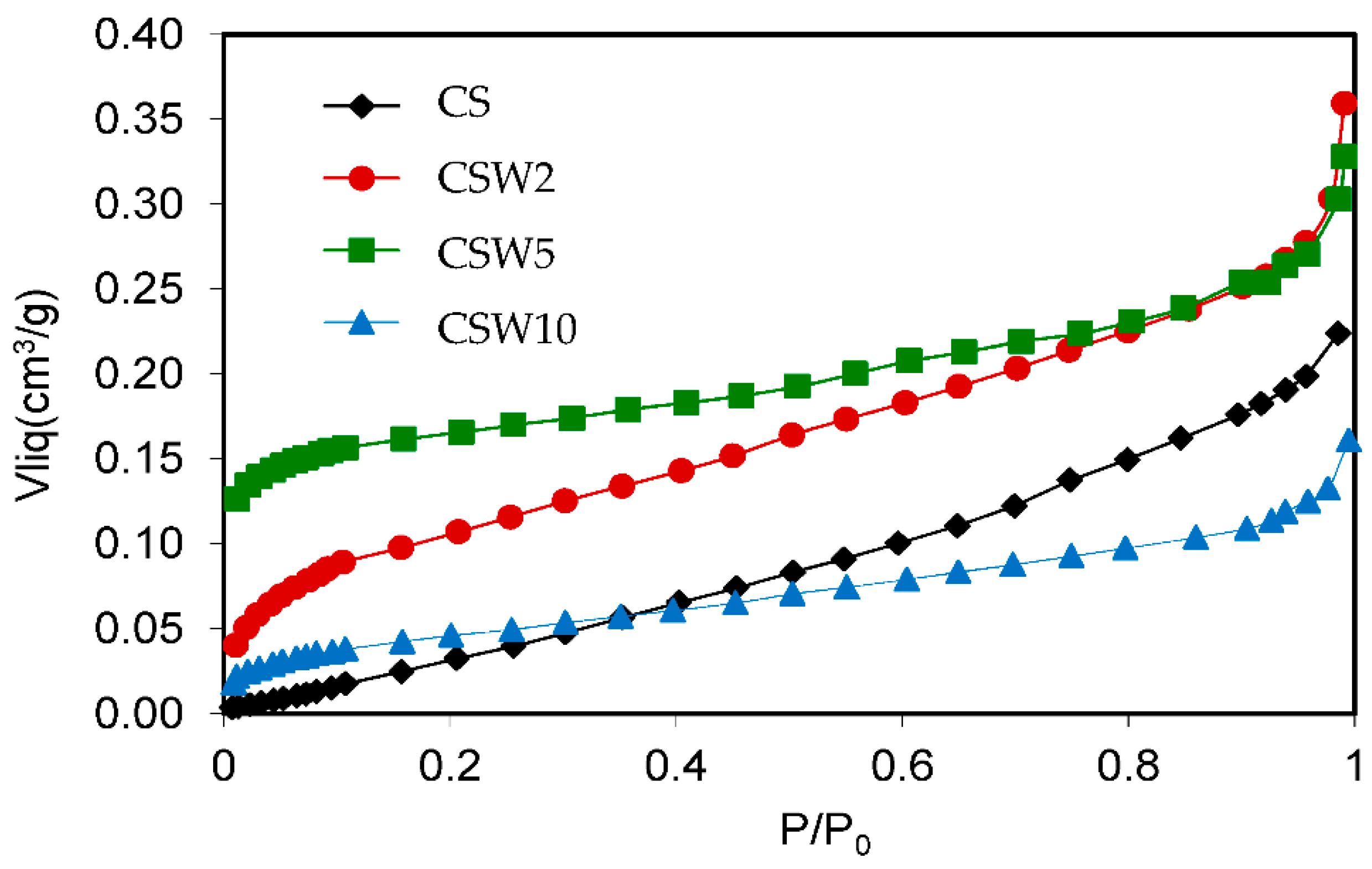 Materials 14 07716 g001