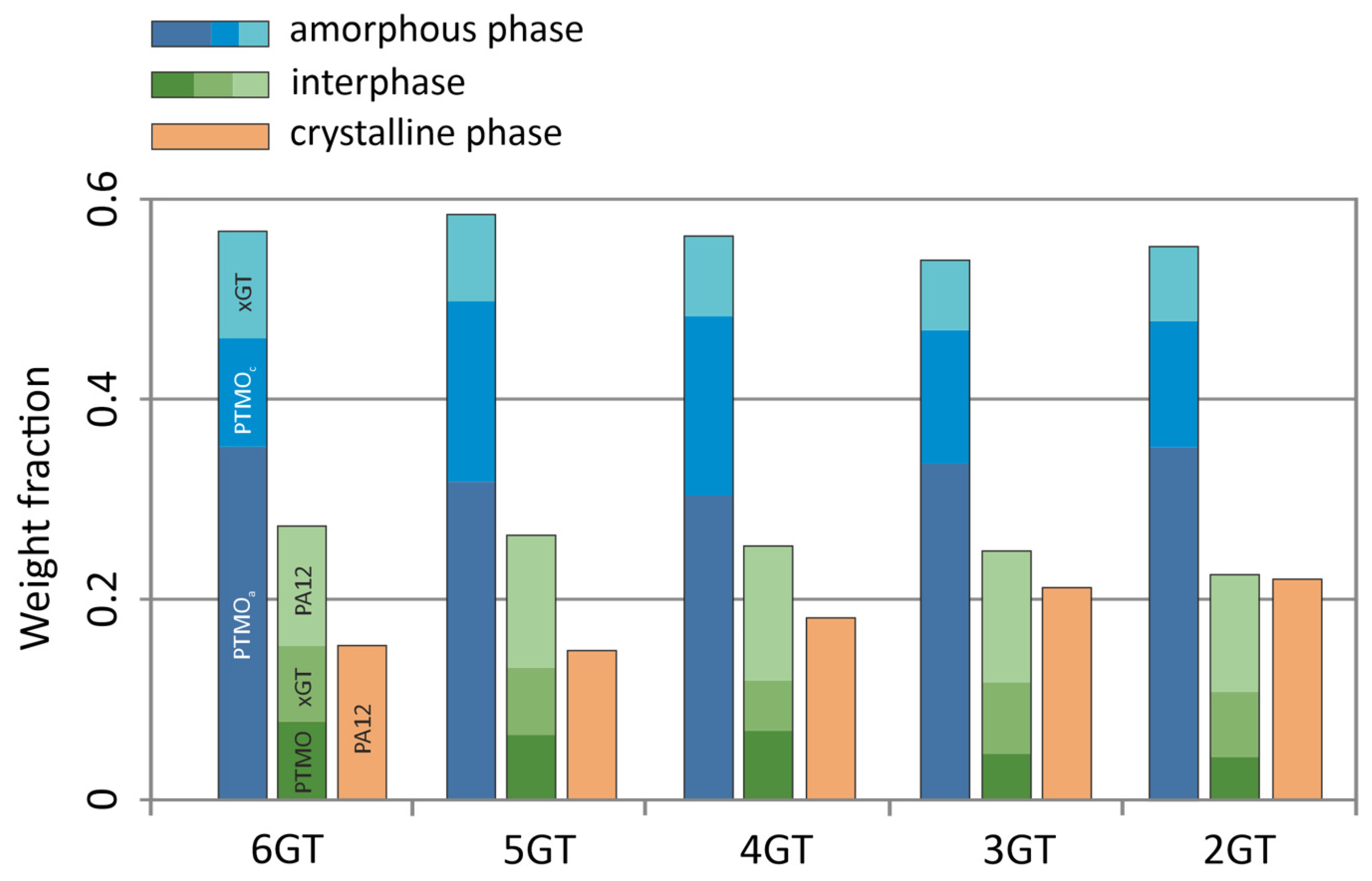 Materials 14 07720 g012
