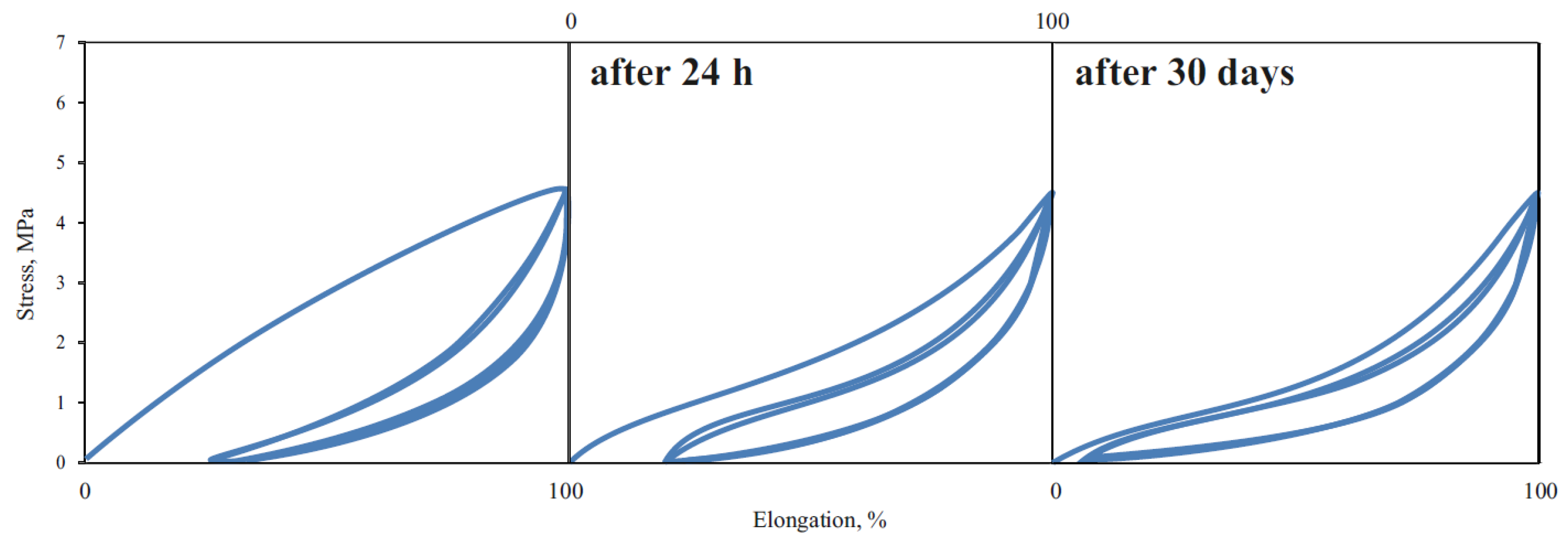 Materials 14 07720 g018