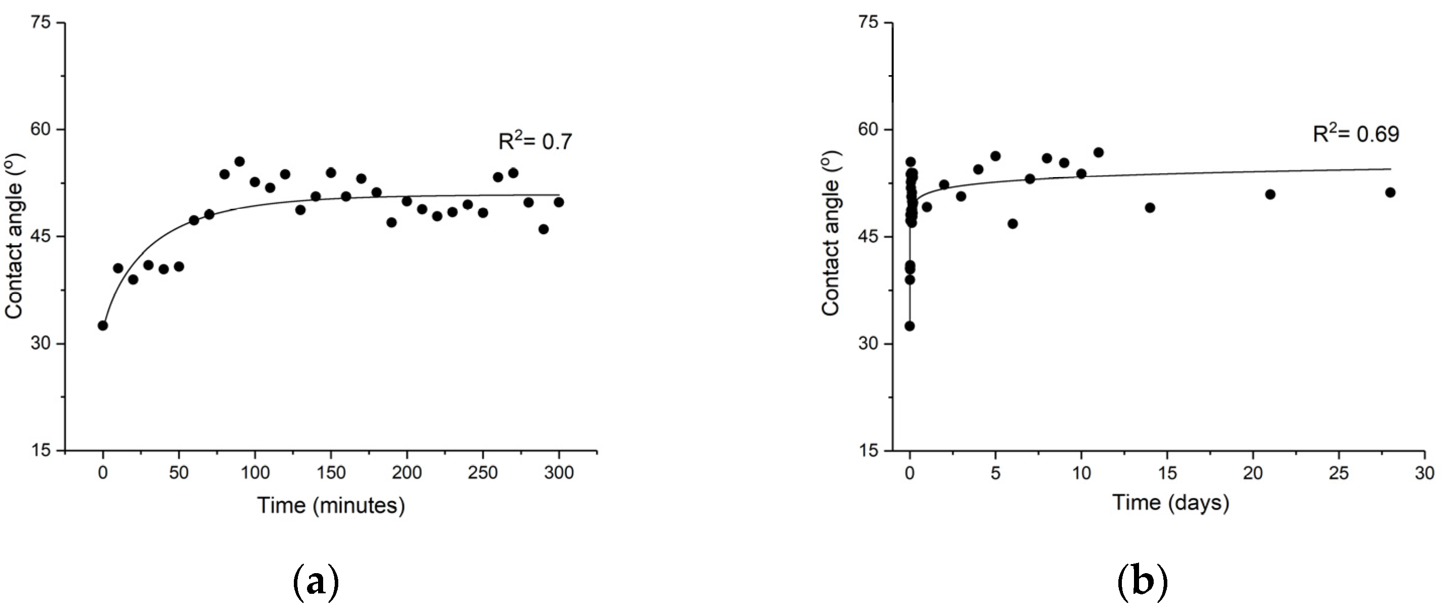 Materials 14 07721 g006