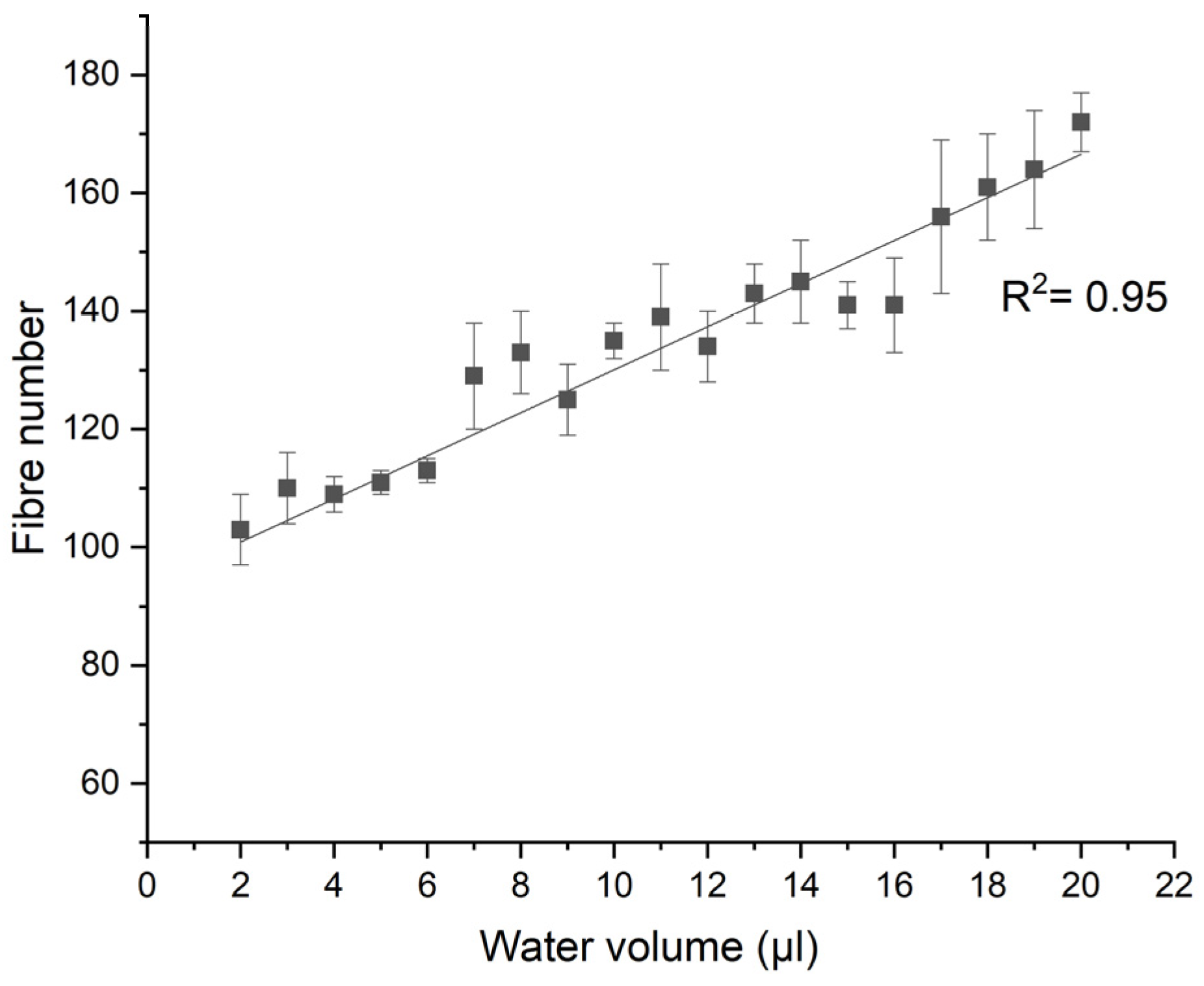 Materials 14 07721 g008