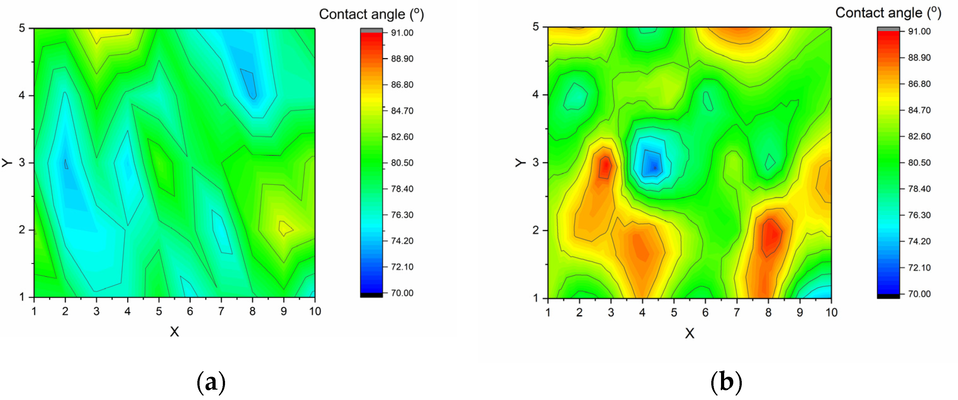 Materials 14 07721 g010