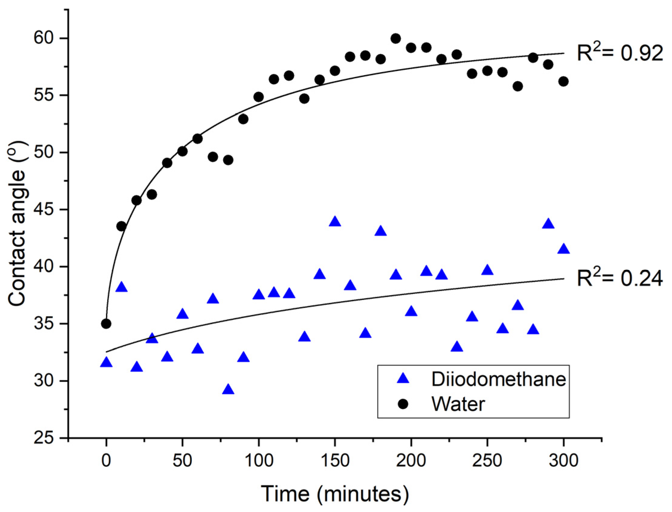 Materials 14 07721 g012