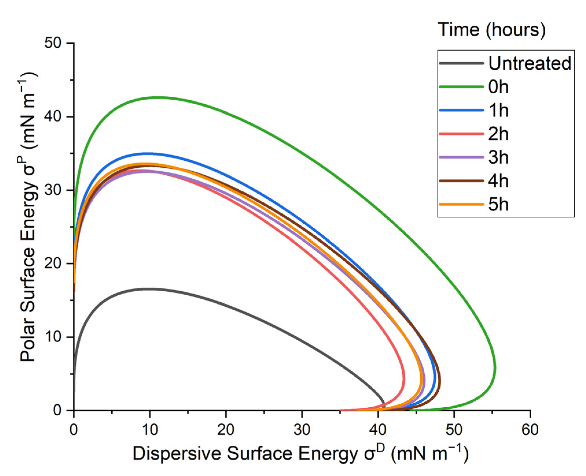 Materials 14 07721 g014