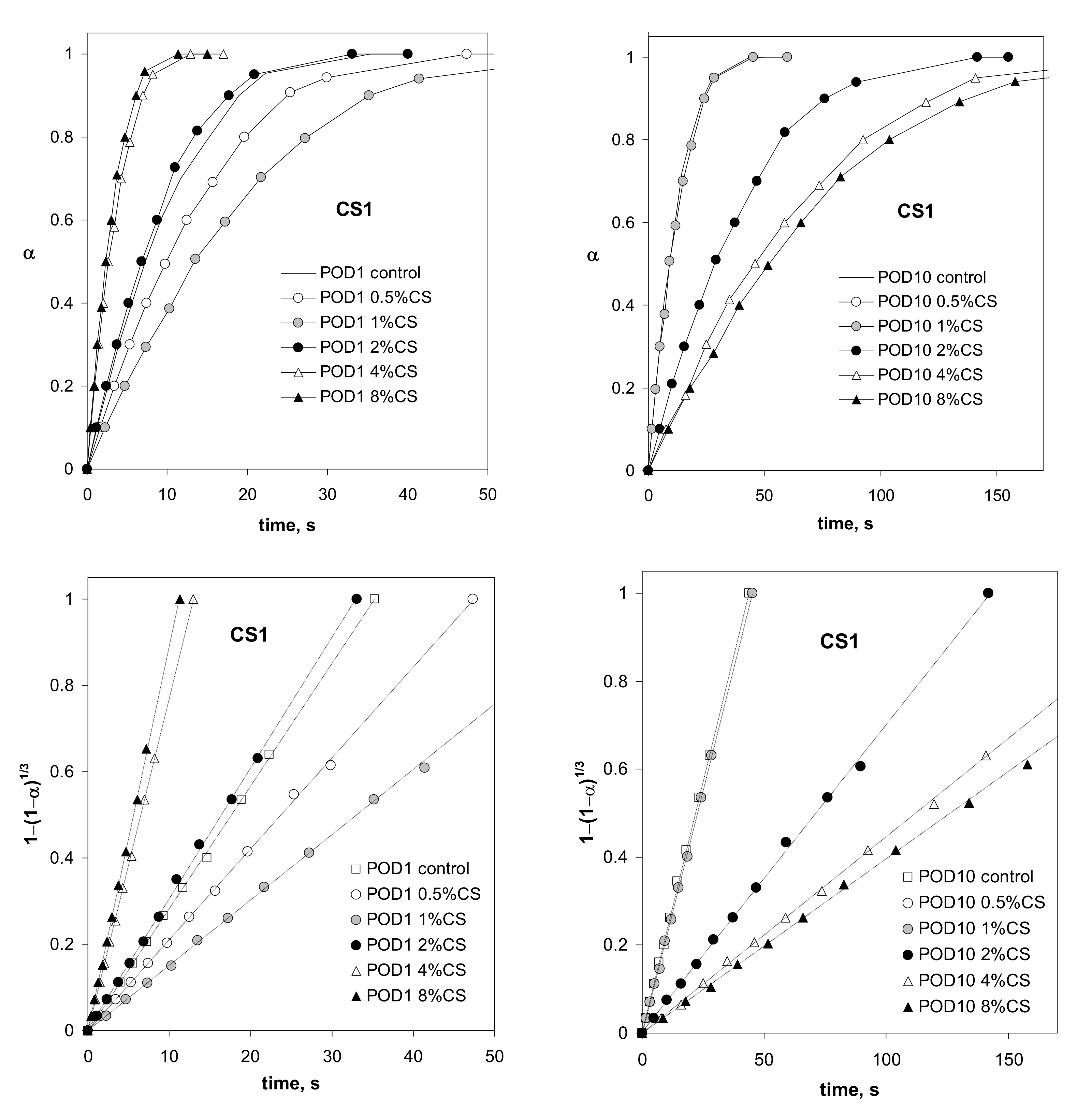 Materials 14 07724 g003