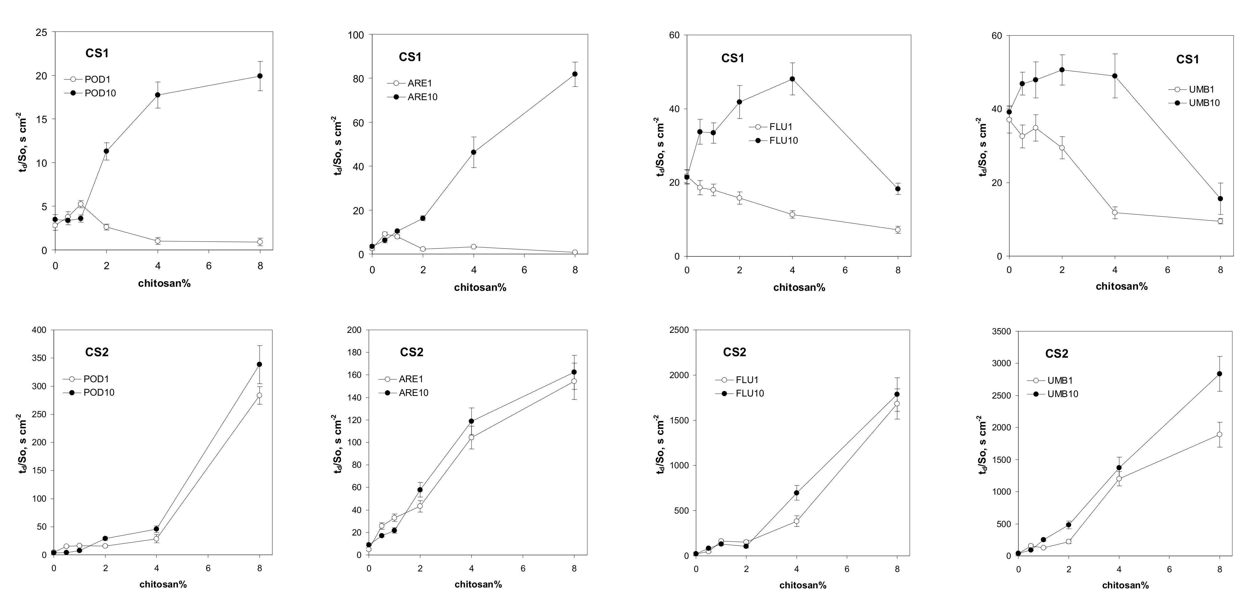 Materials 14 07724 g004