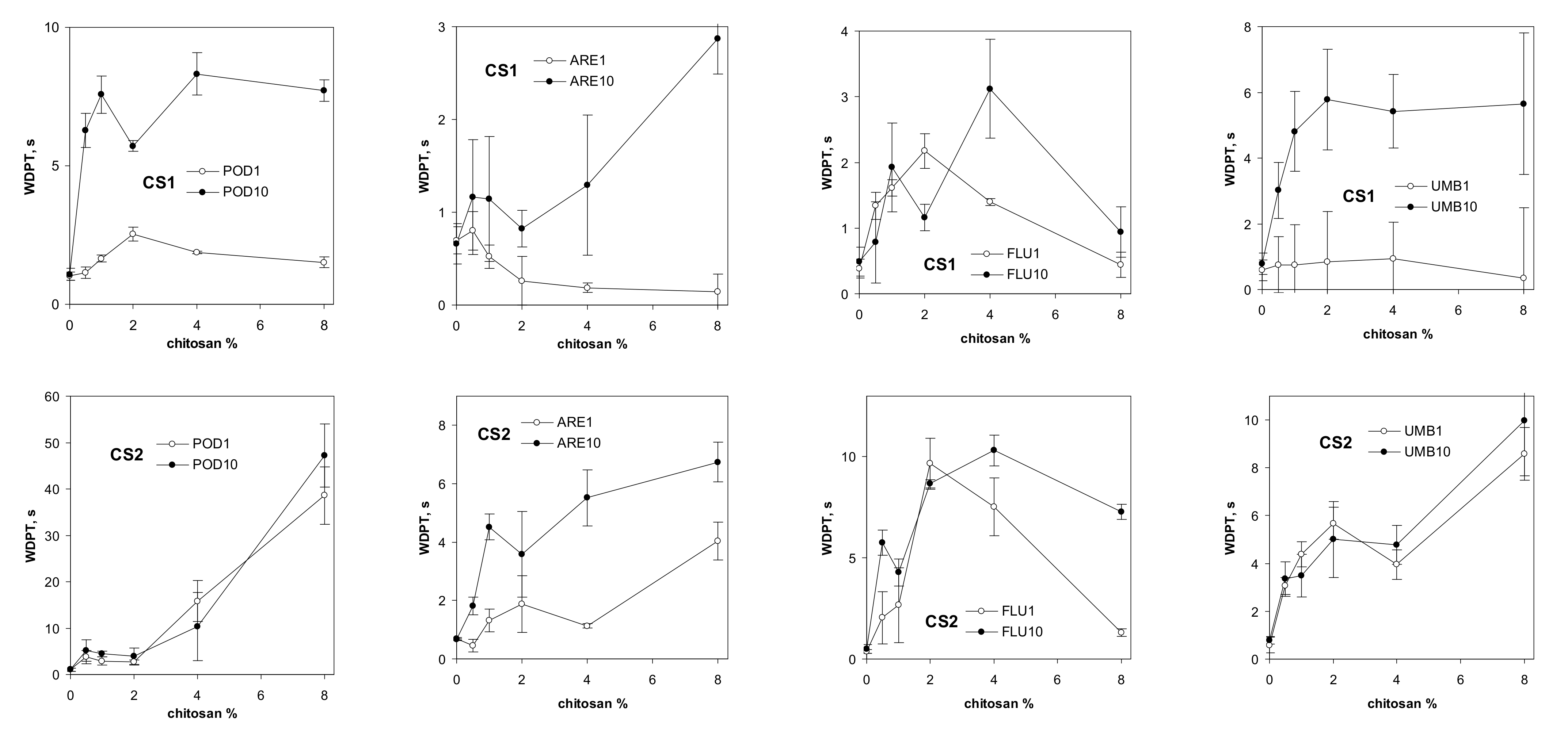 Materials 14 07724 g005