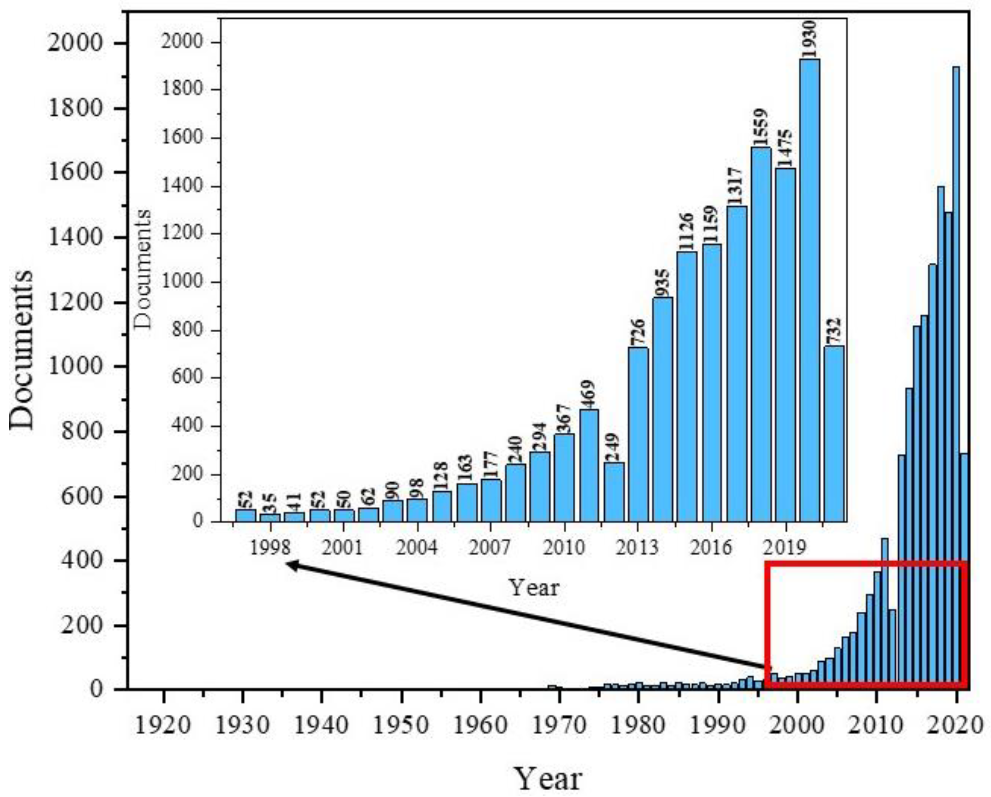 Materials 14 07725 g001