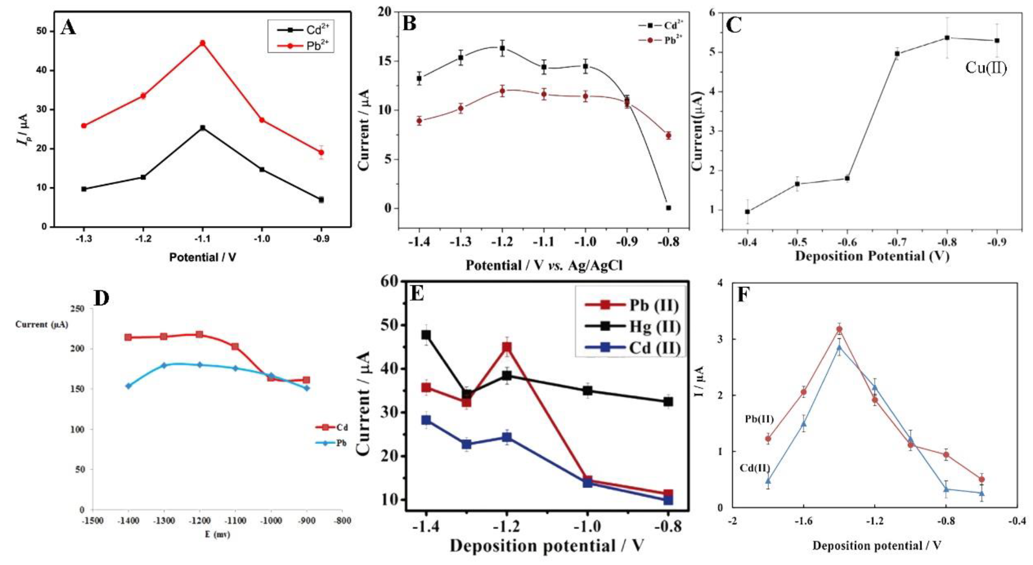 Materials 14 07725 g004