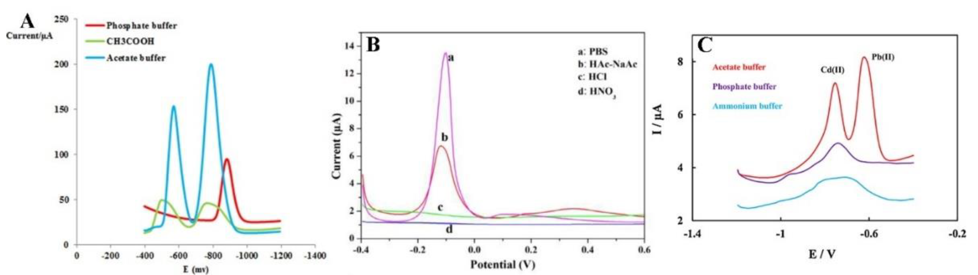 Materials 14 07725 g006