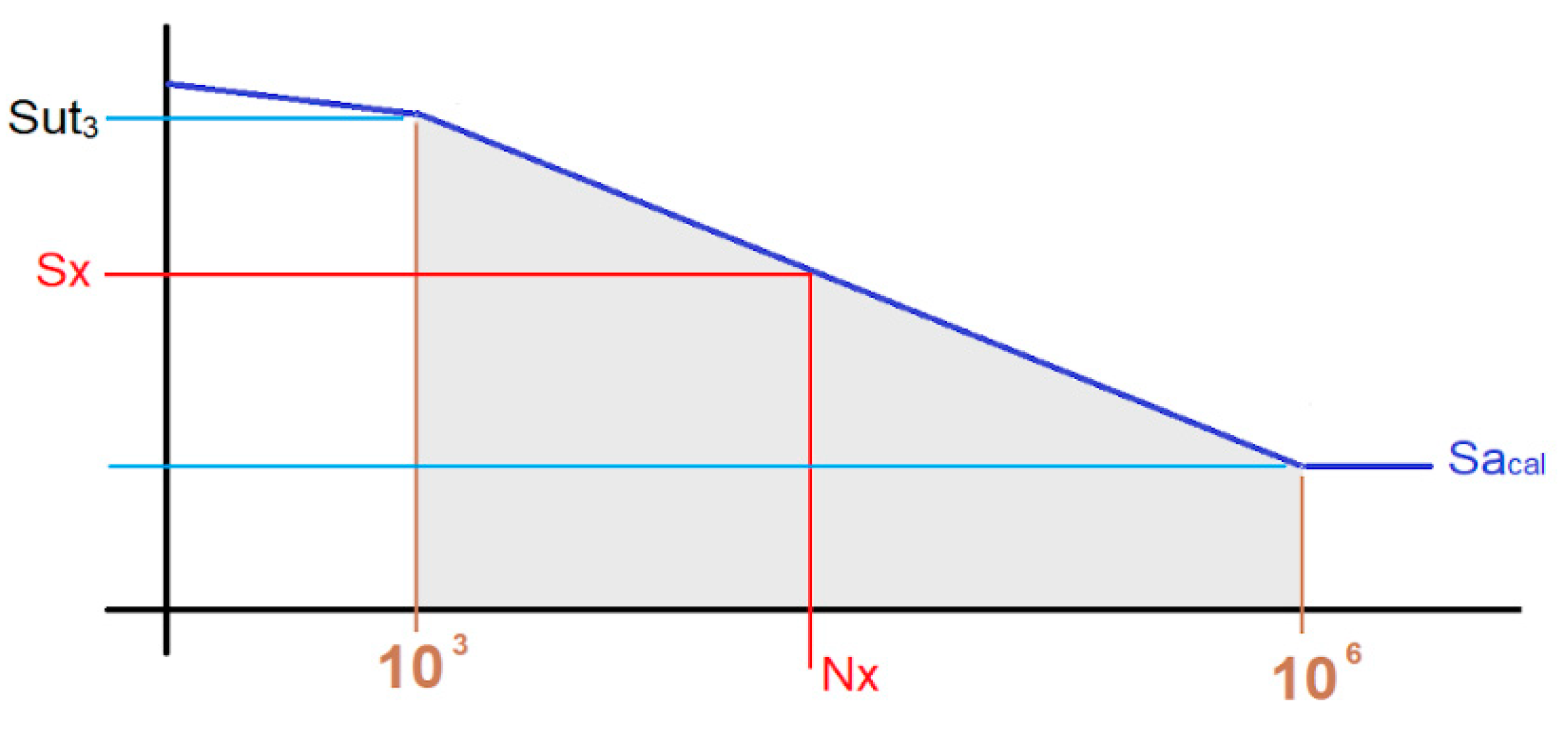 Materials 14 07726 g005