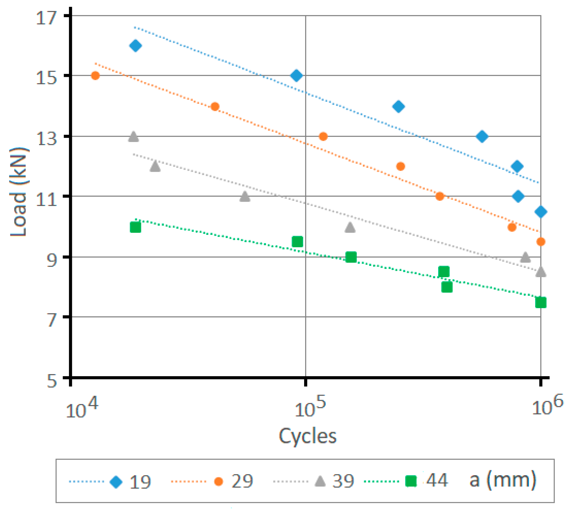 Materials 14 07726 g009