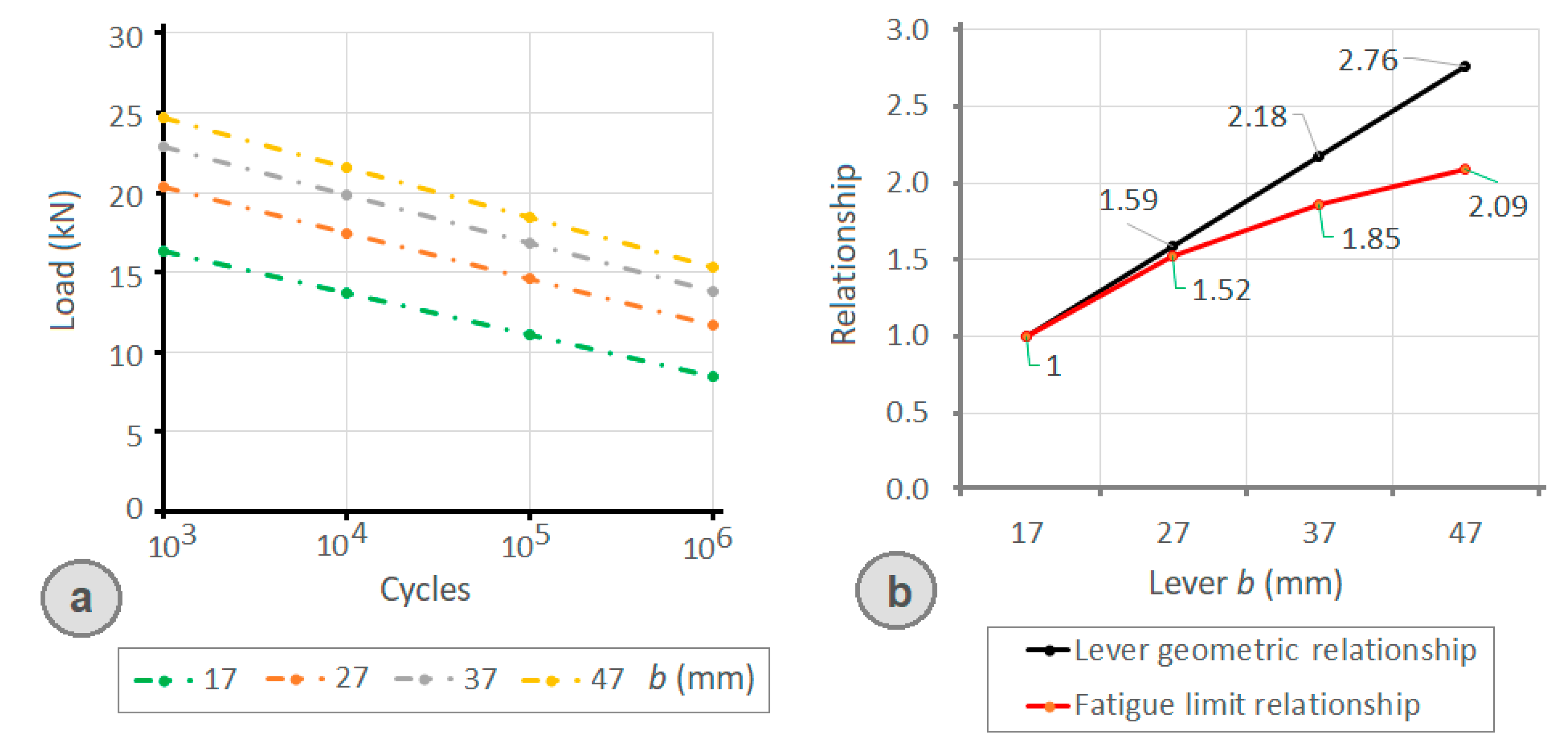 Materials 14 07726 g016