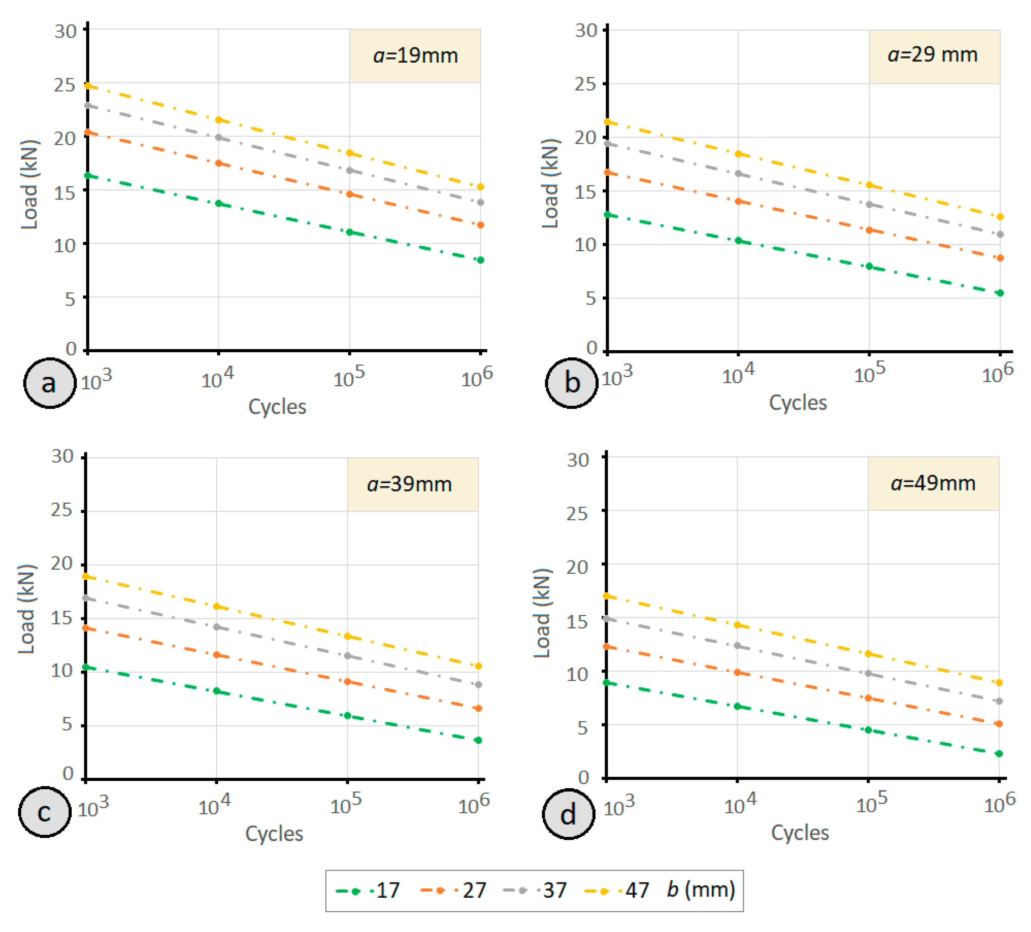 Materials 14 07726 g017