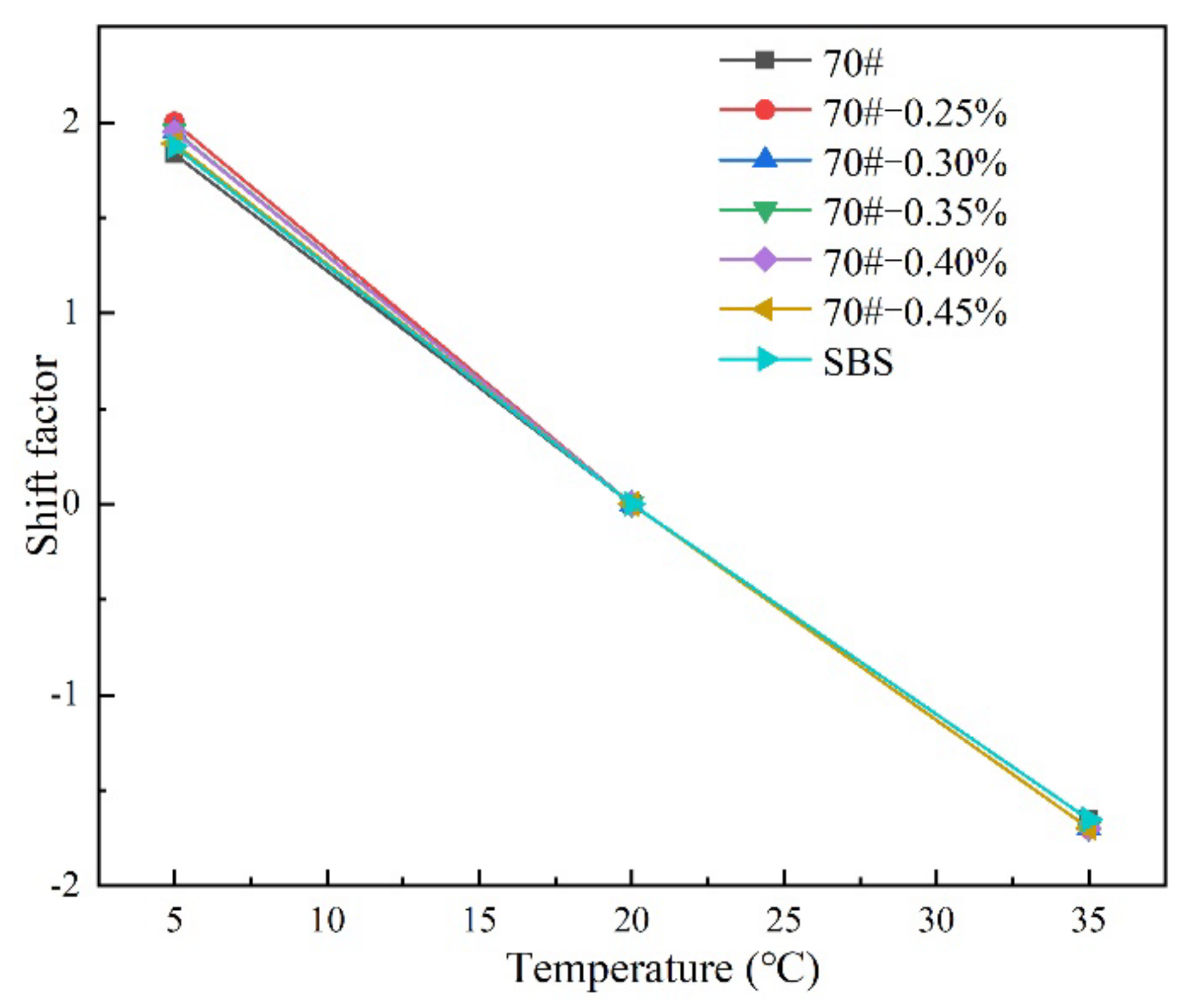 Materials 14 07727 g005