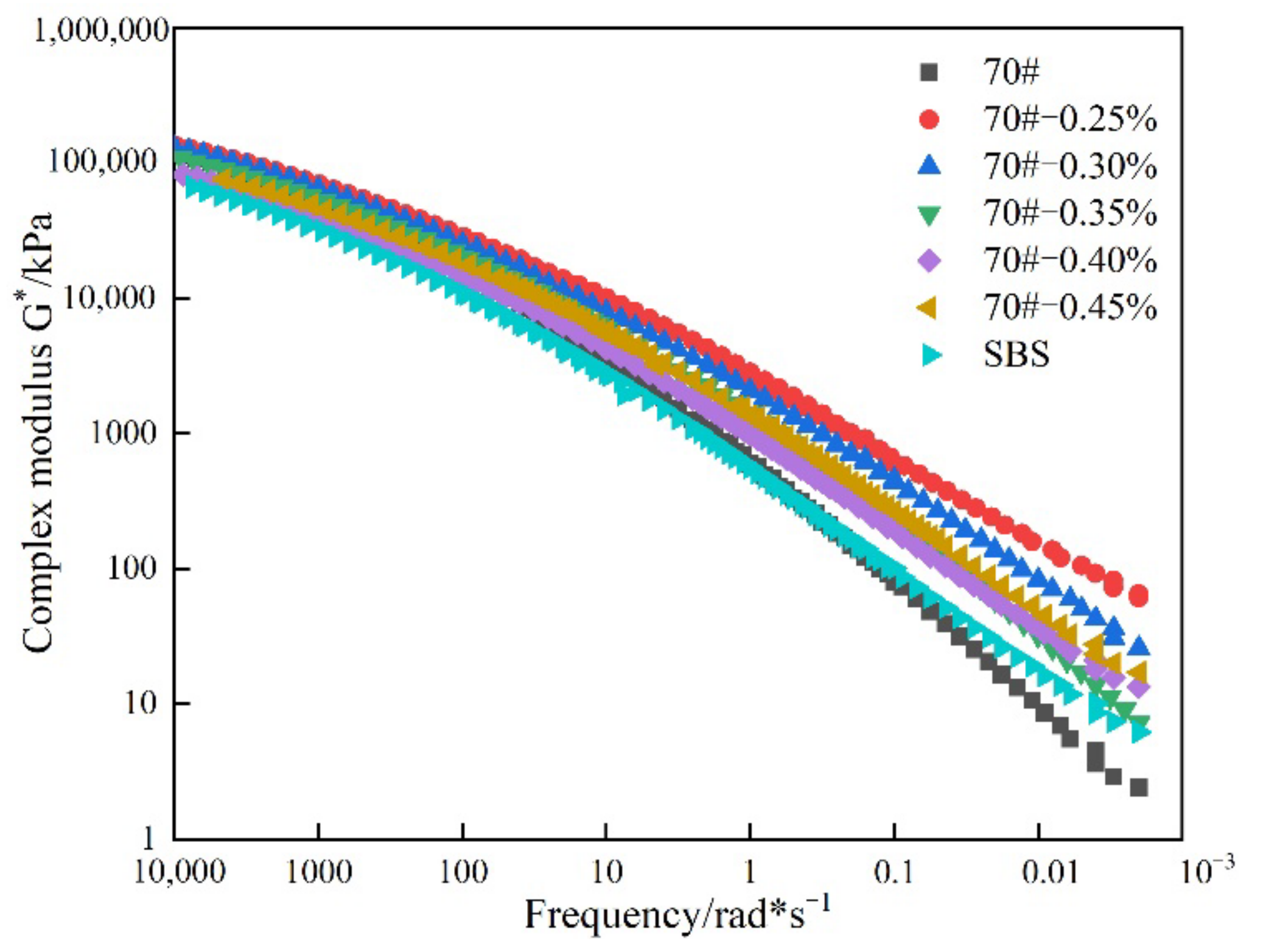 Materials 14 07727 g006