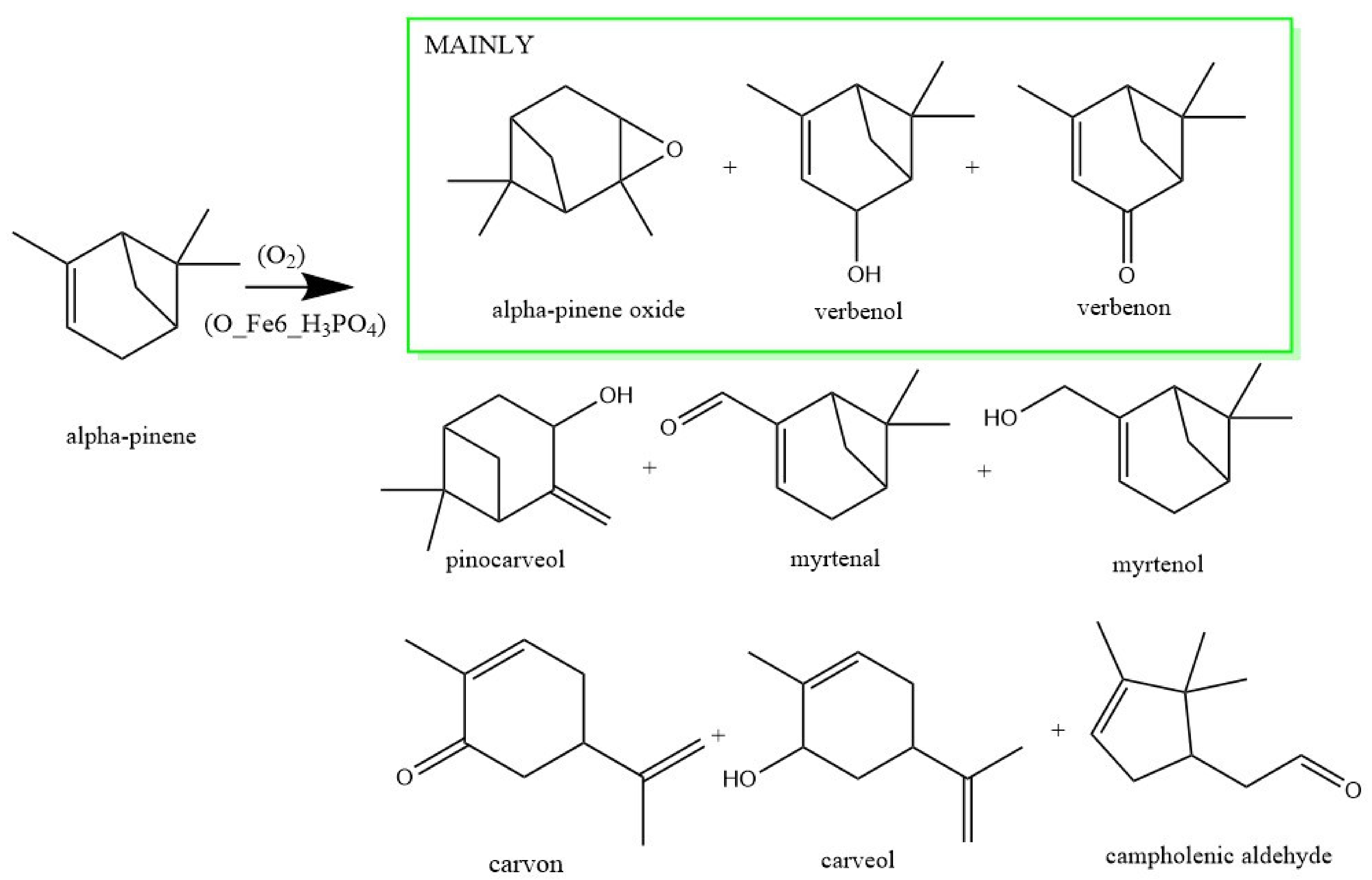 Materials 14 07729 g006 550