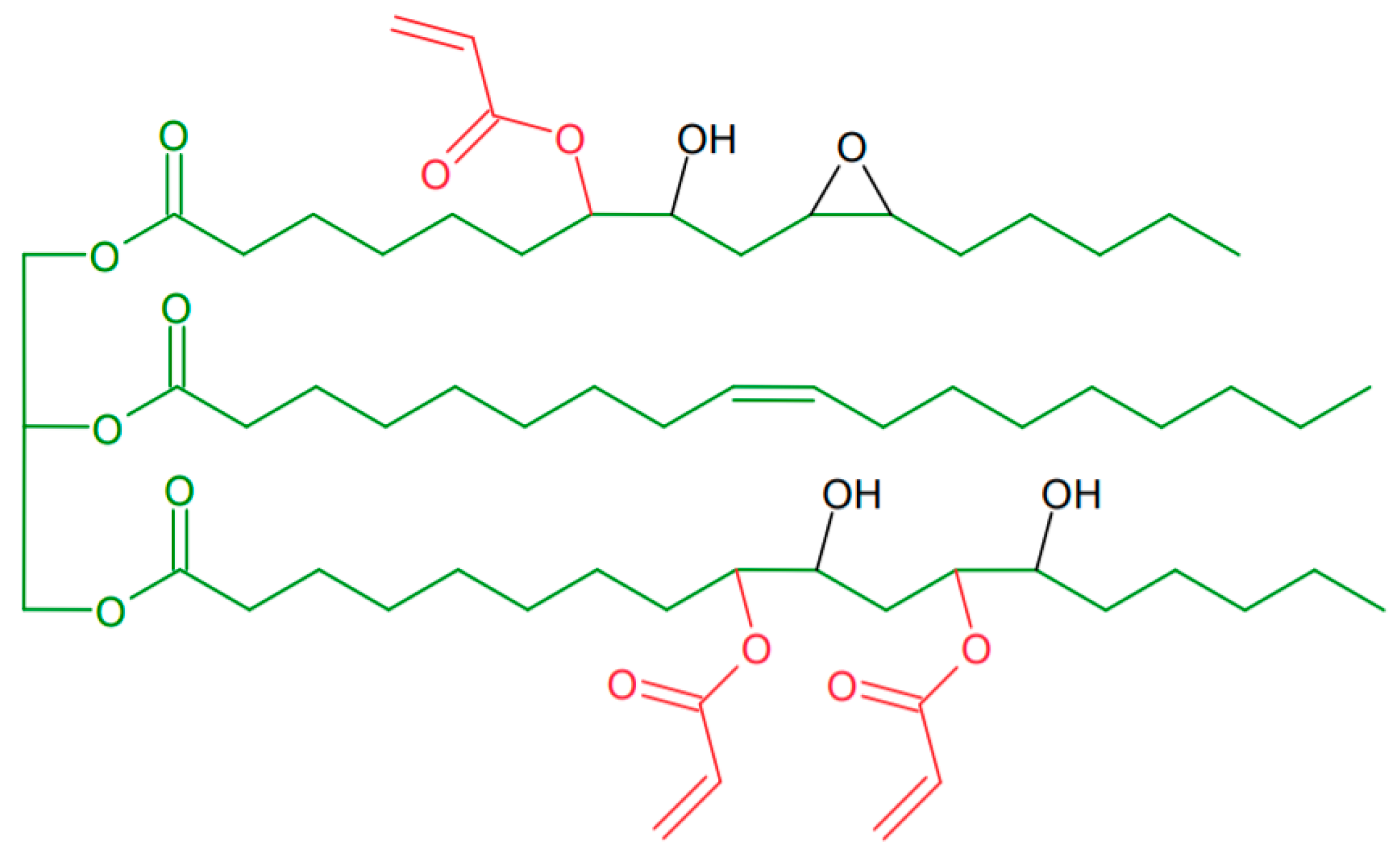 Materials Free FullText Photocurable Coatings Based on Bio