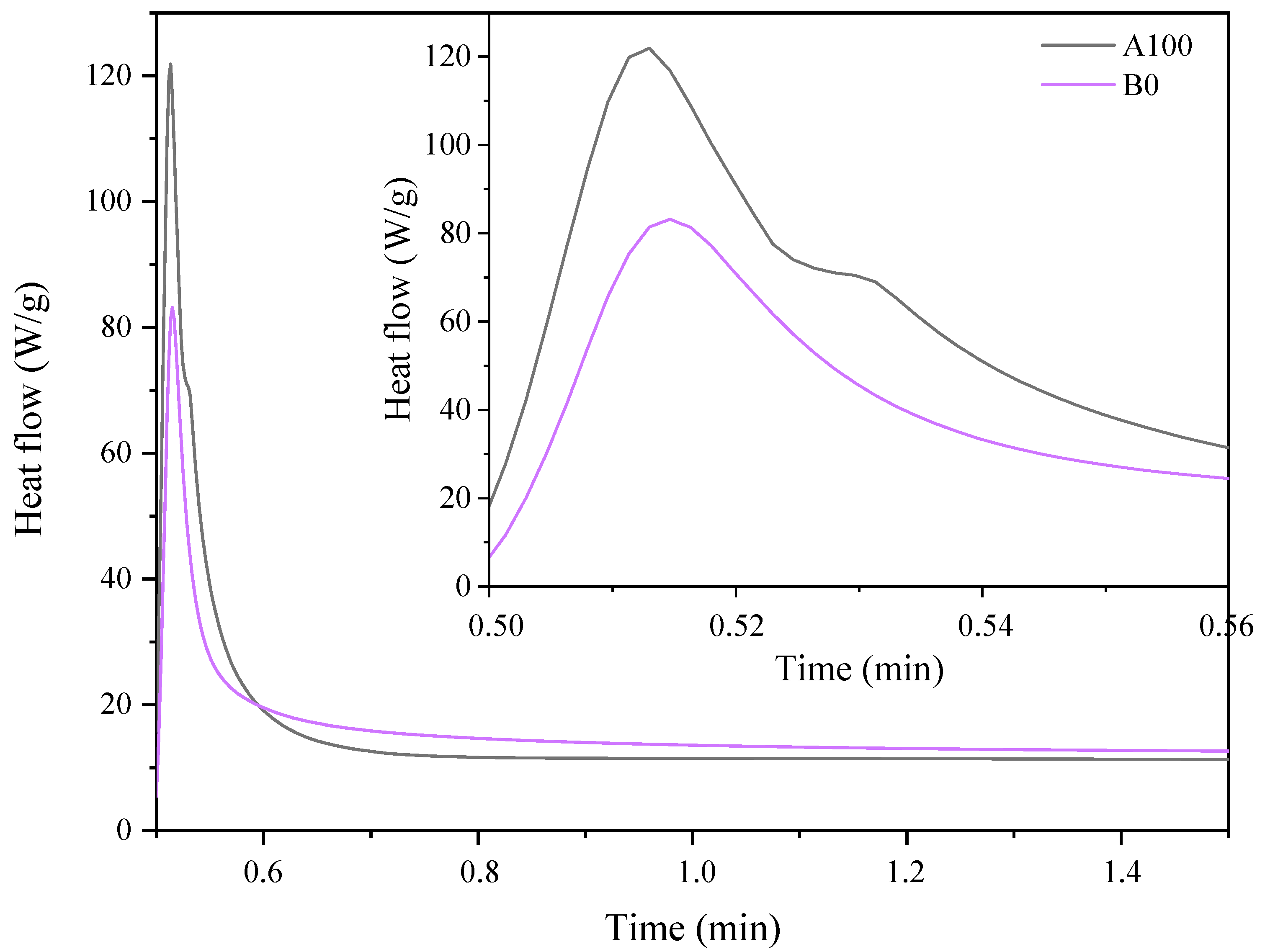 Materials 14 07731 g002
