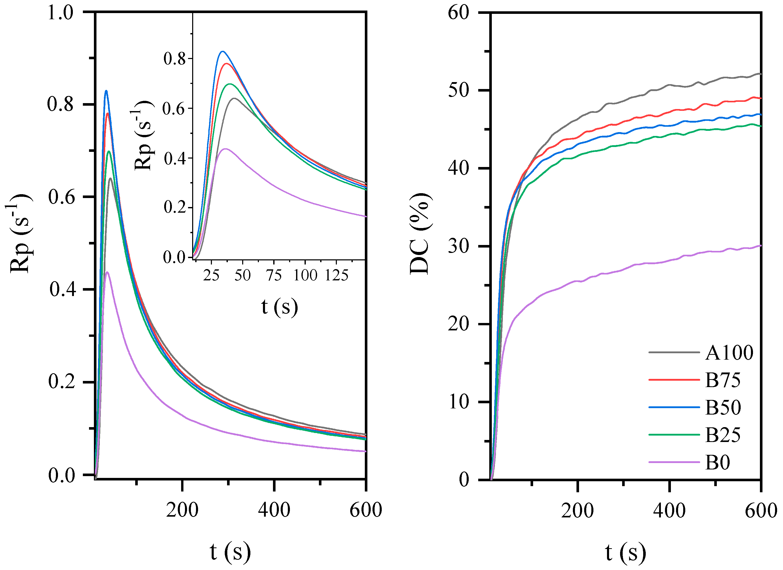 Materials 14 07731 g003