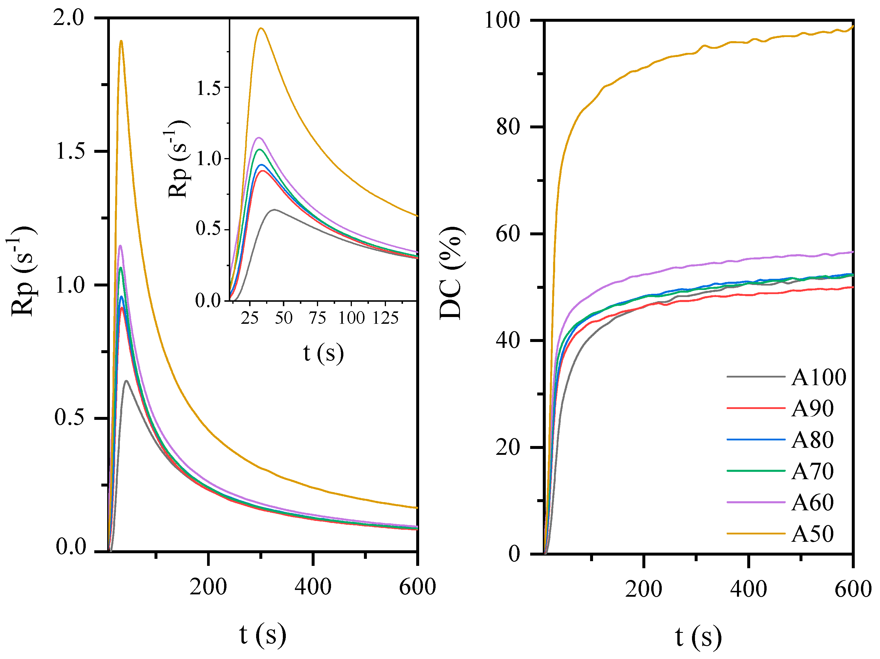Materials 14 07731 g004