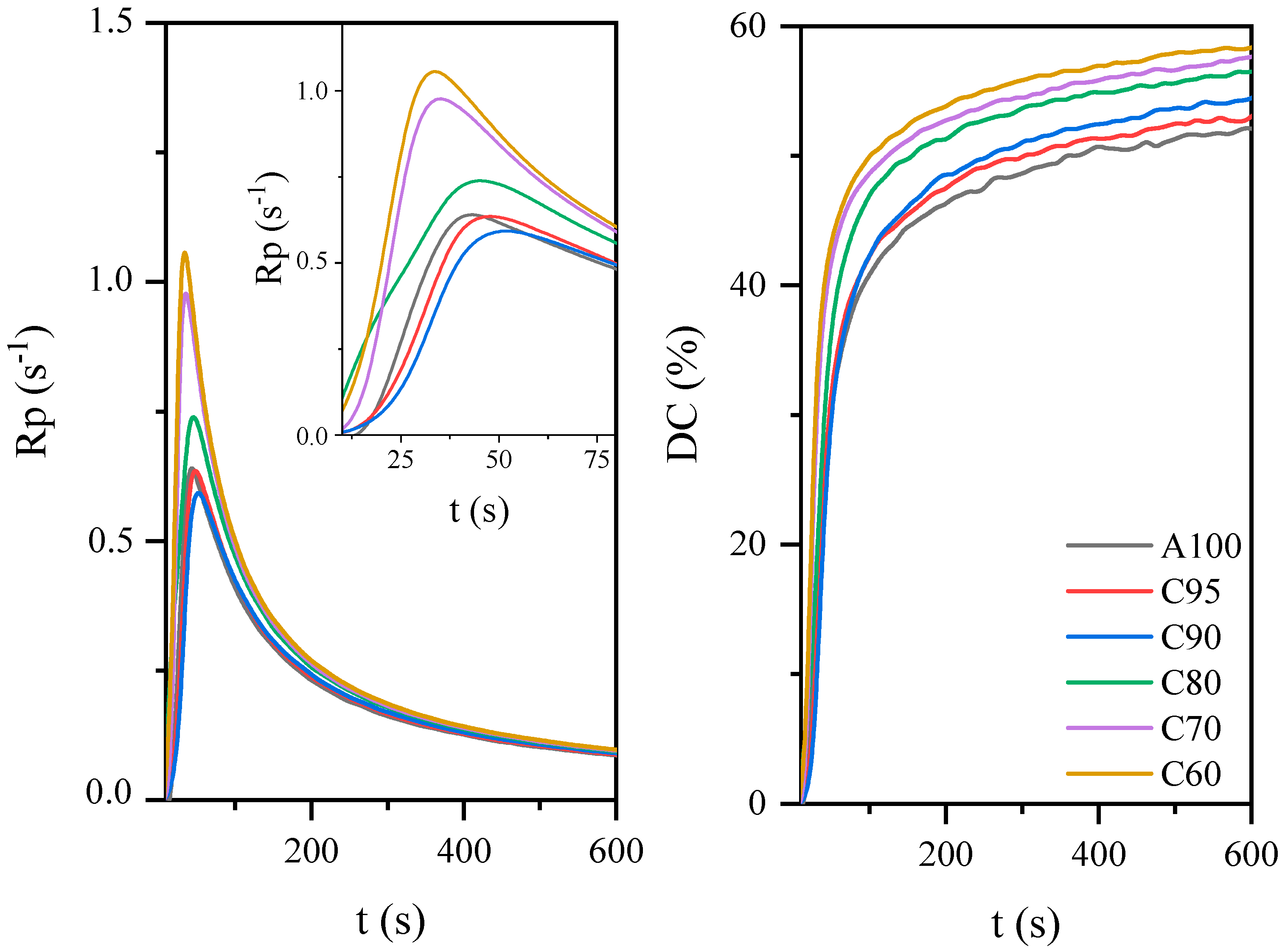 Materials 14 07731 g005