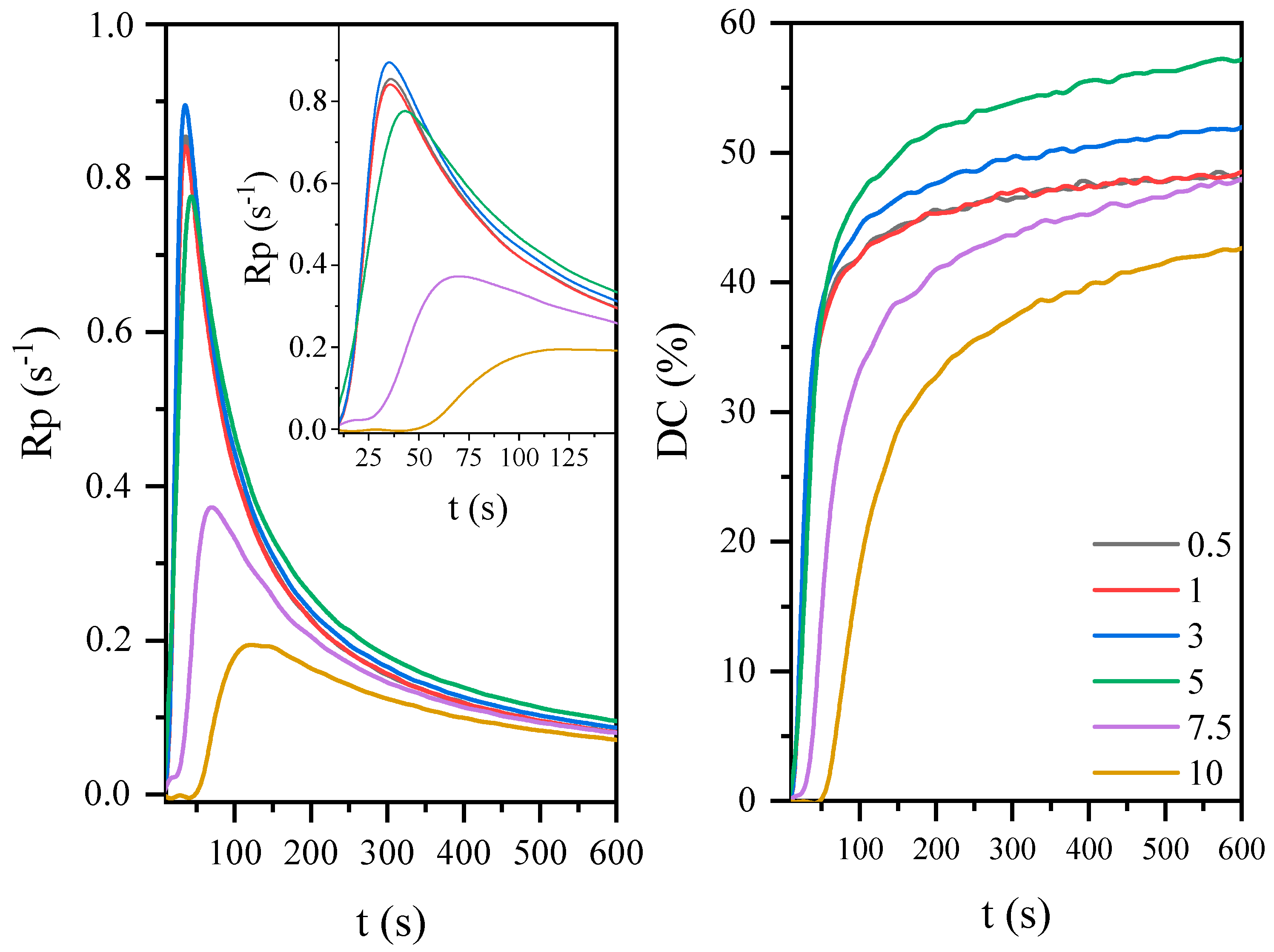 Materials 14 07731 g006