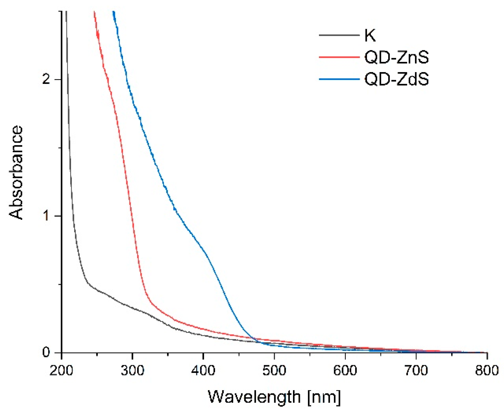 Materials 14 07732 g005