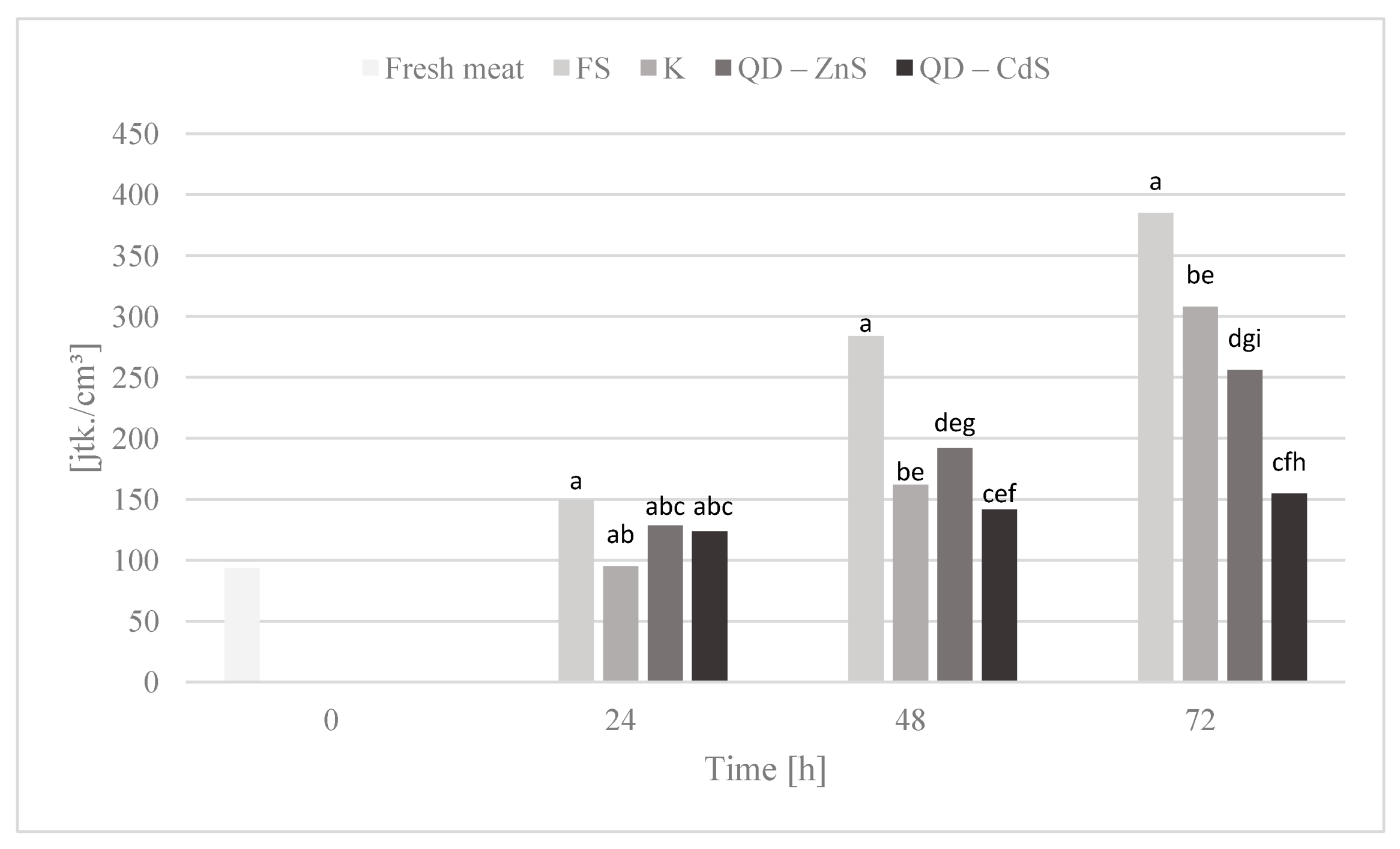 Materials 14 07732 g006