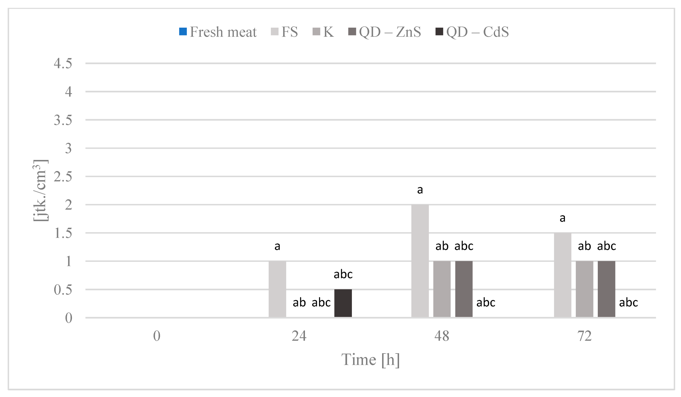 Materials 14 07732 g009