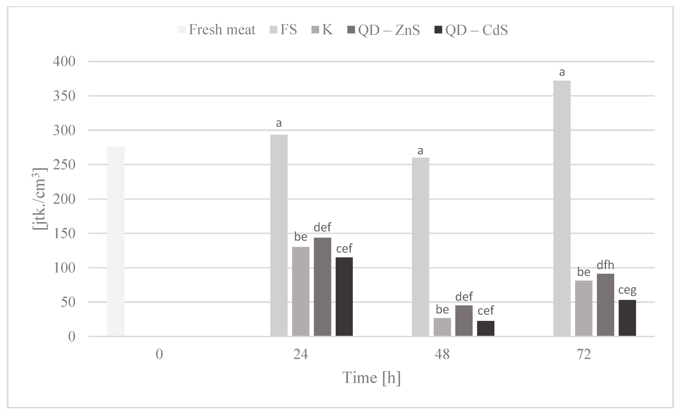 Materials 14 07732 g010