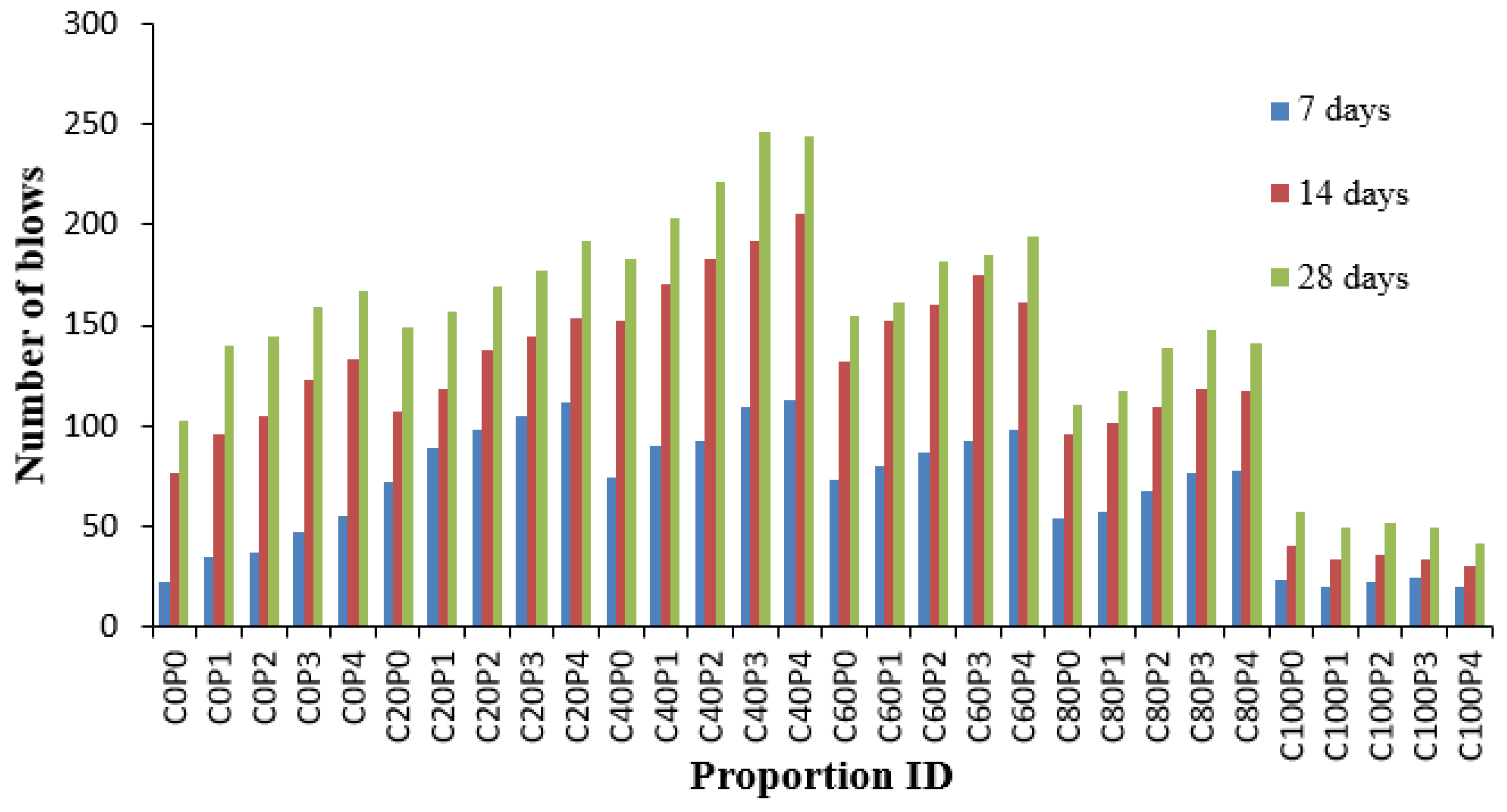 Materials 14 07735 g008