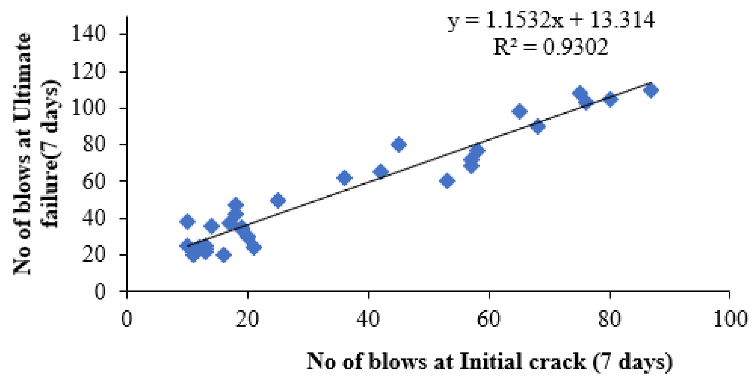 Materials 14 07735 g013