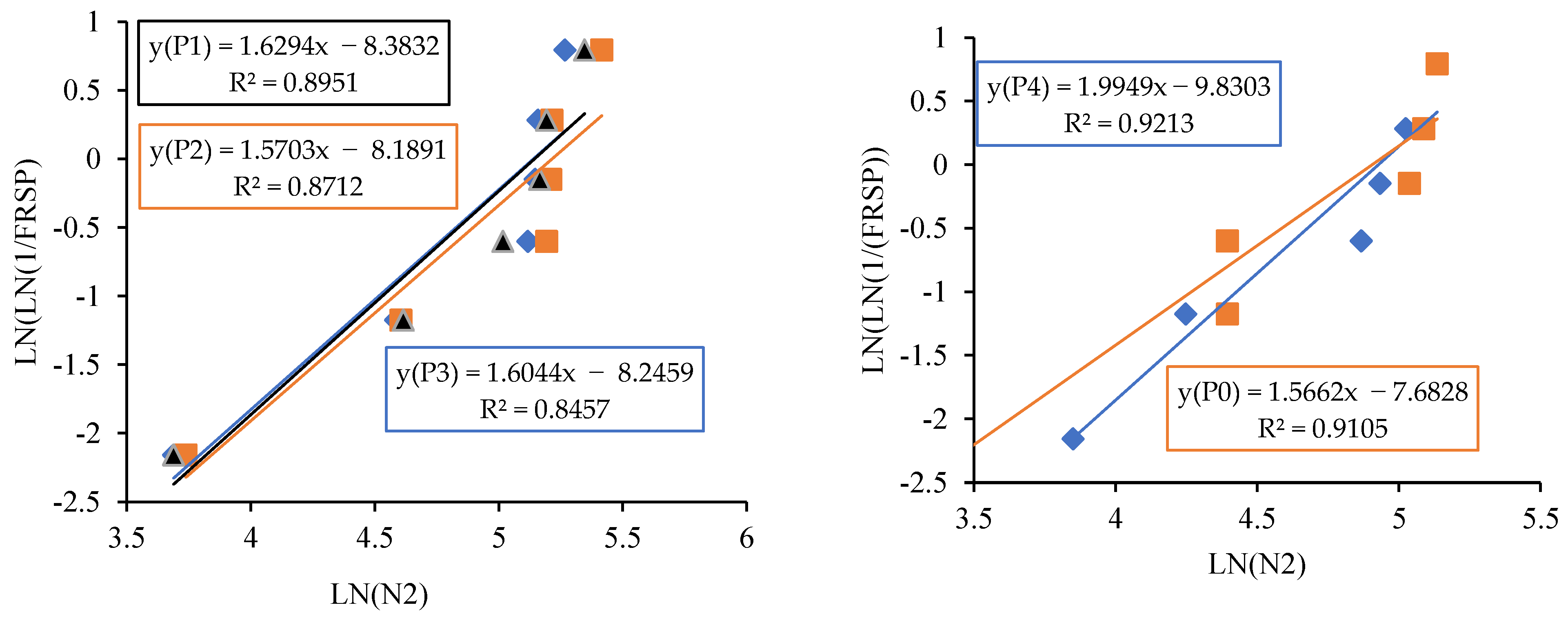 Materials 14 07735 g017