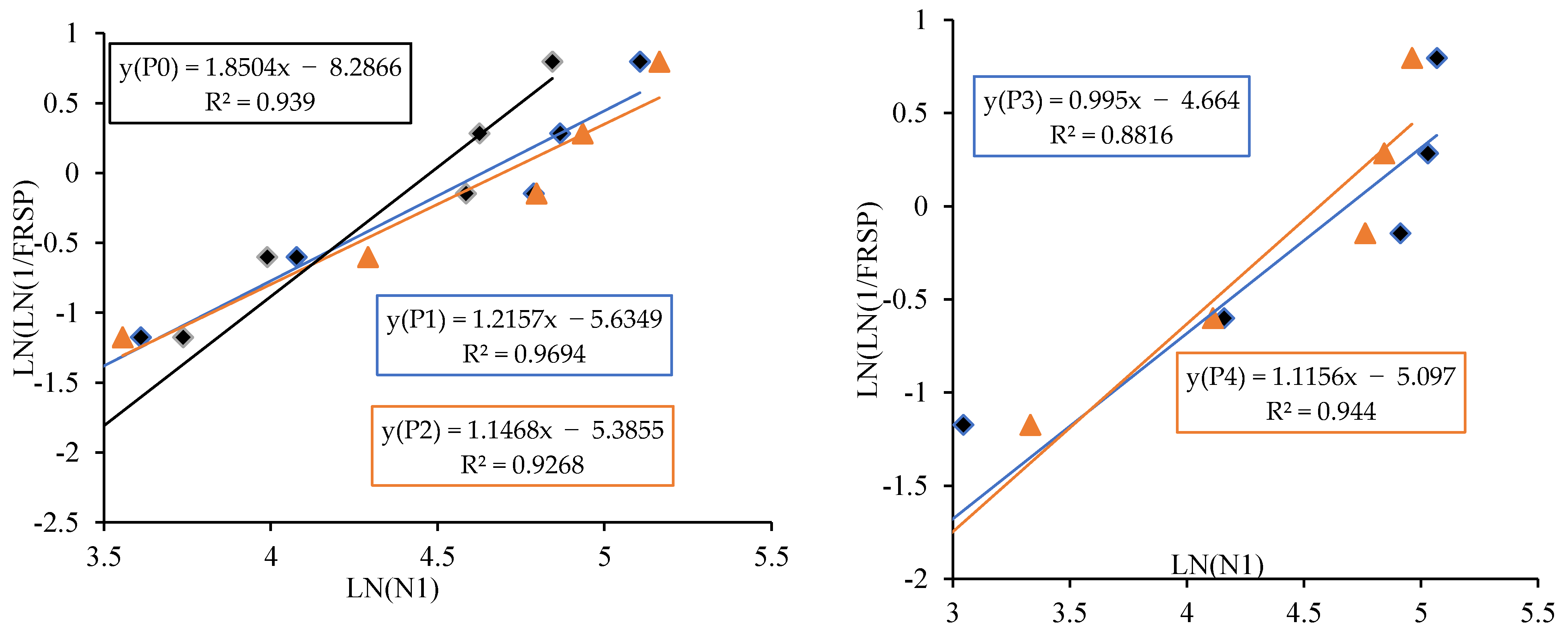 Materials 14 07735 g018