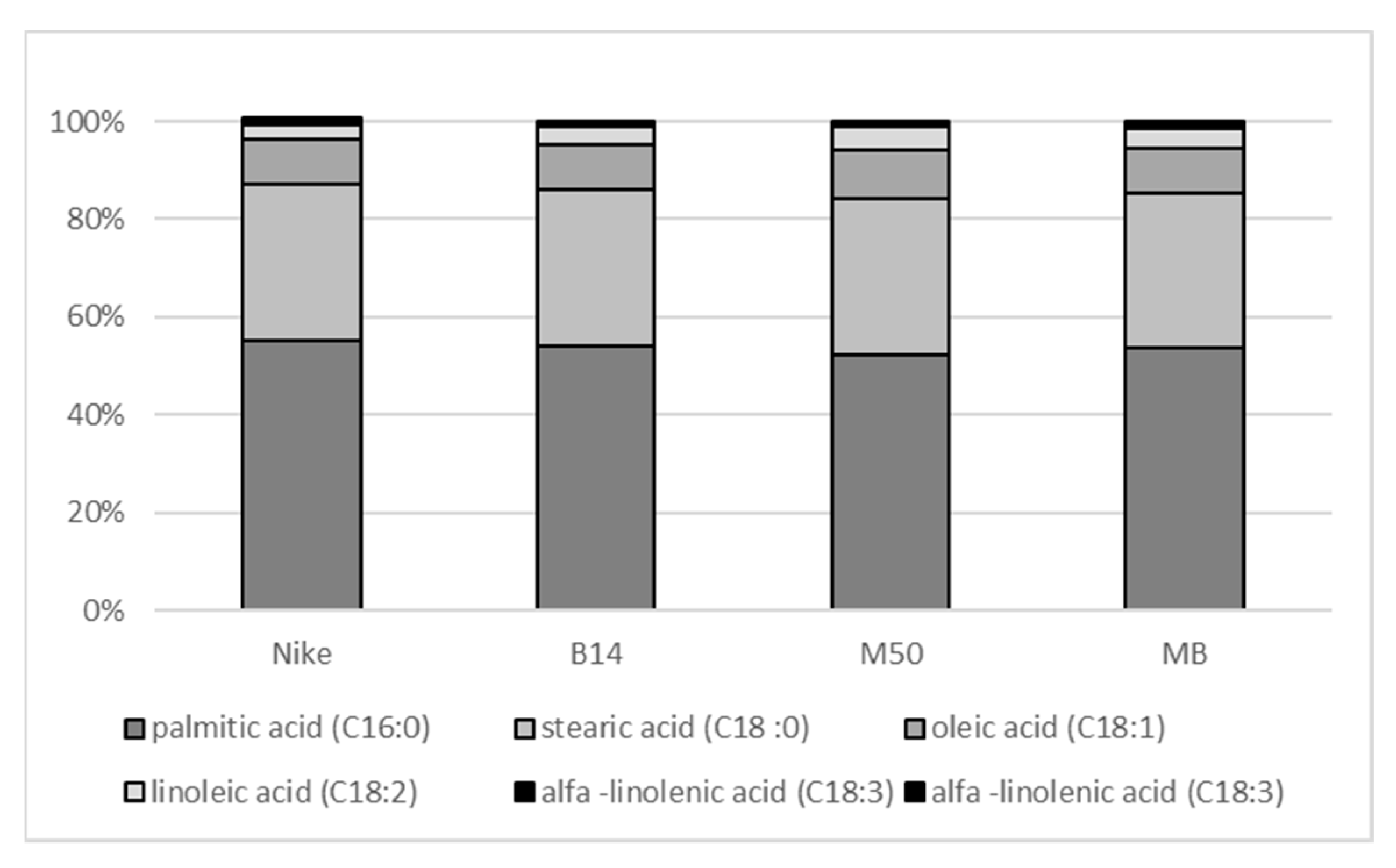 Materials 14 07736 g002 550