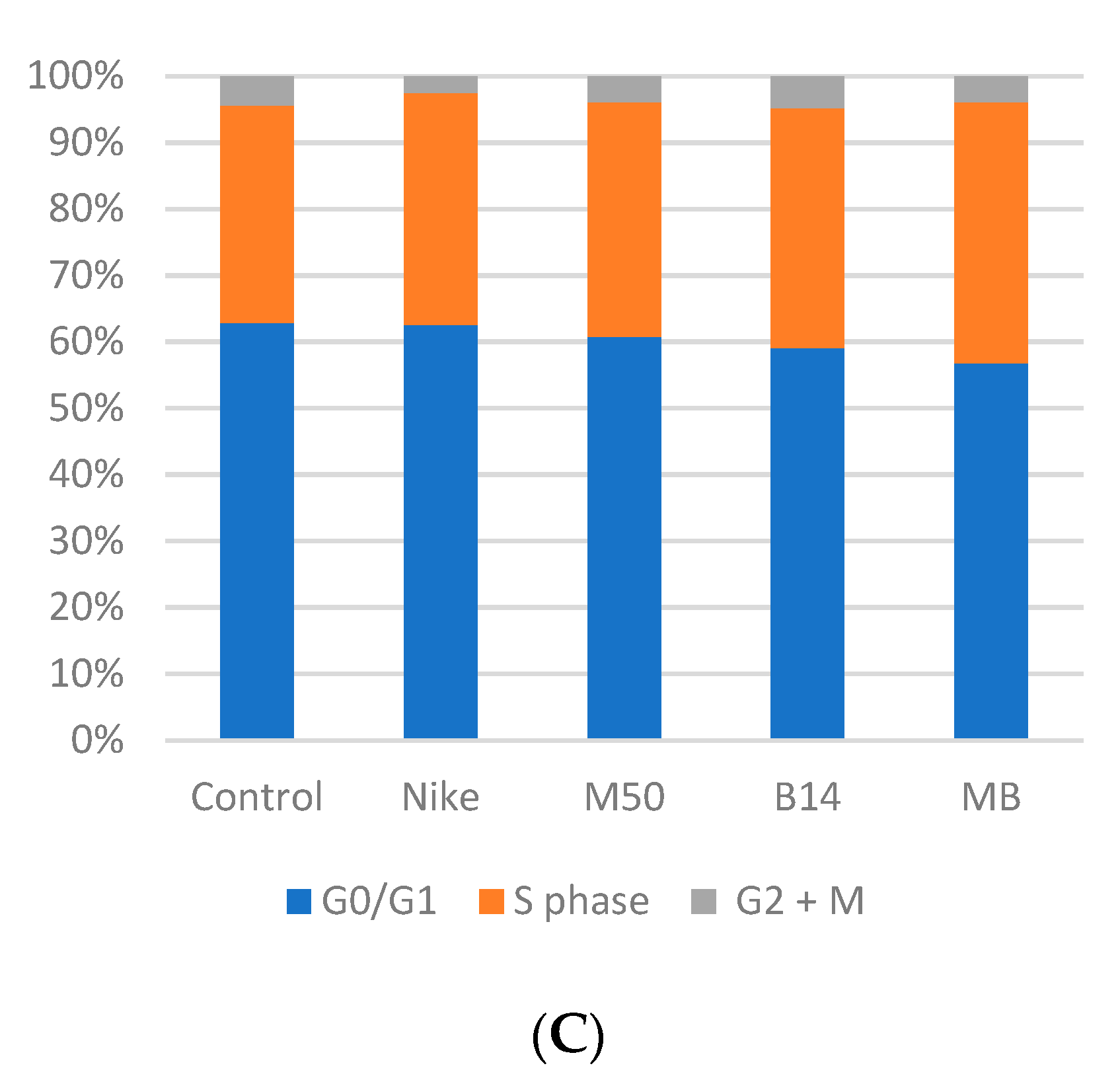 Materials 14 07736 g006b 550