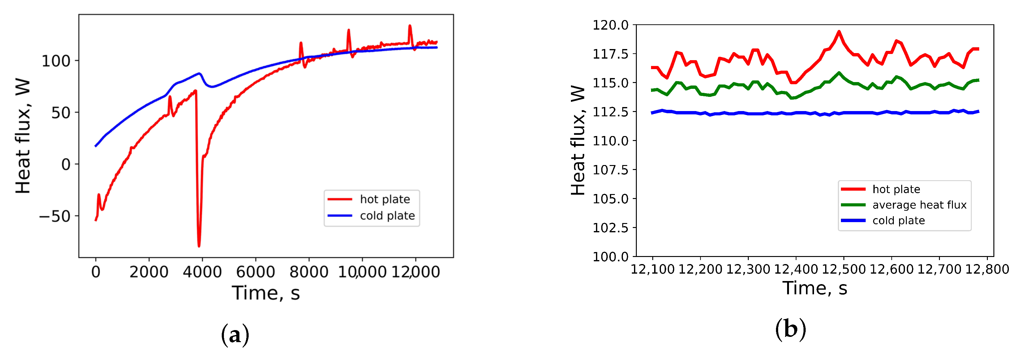 Materials 14 07737 g005