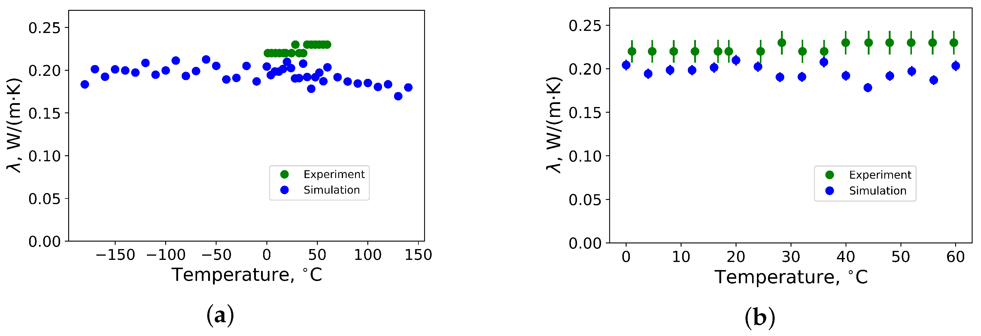Materials 14 07737 g007