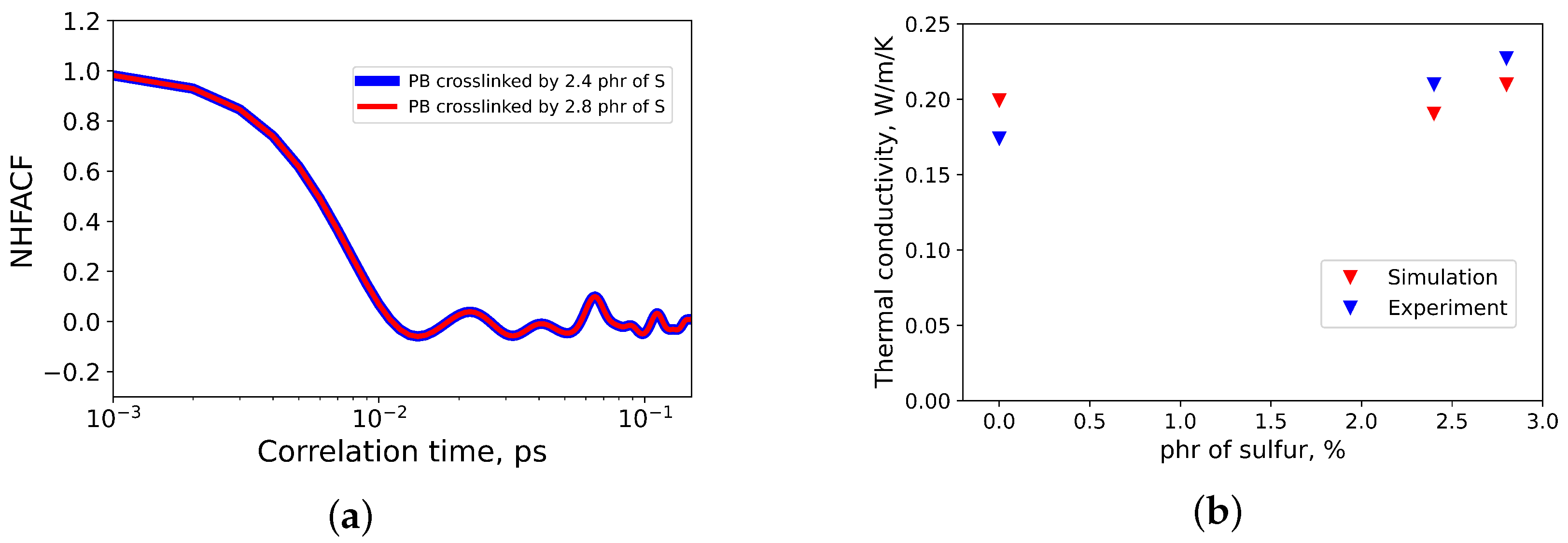 Materials 14 07737 g008