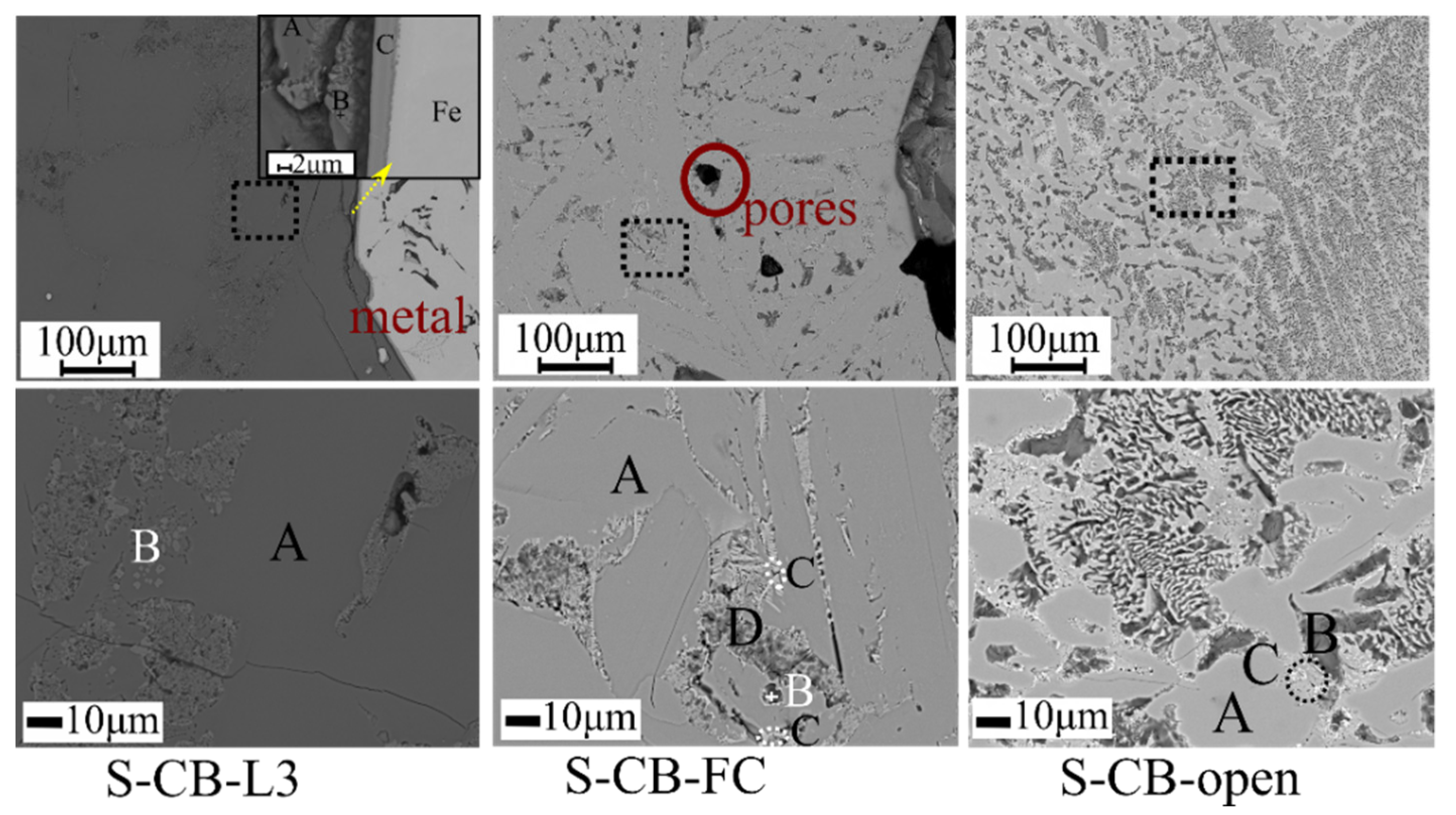 Materials 14 07740 g011 550