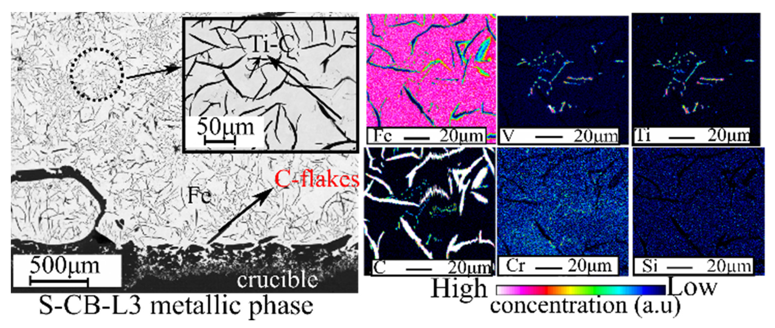 Materials 14 07740 g012 550