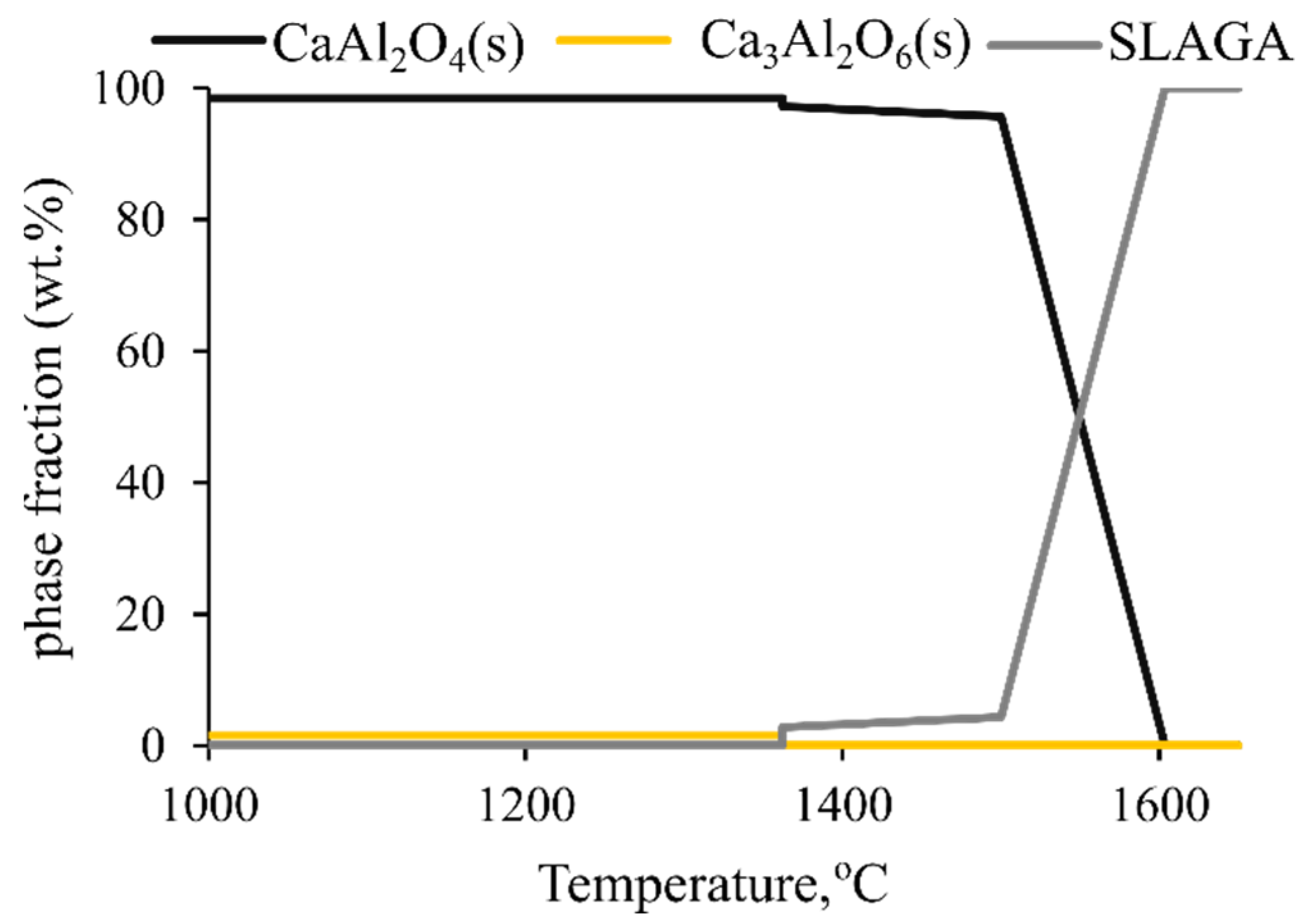 Materials 14 07740 g014 550
