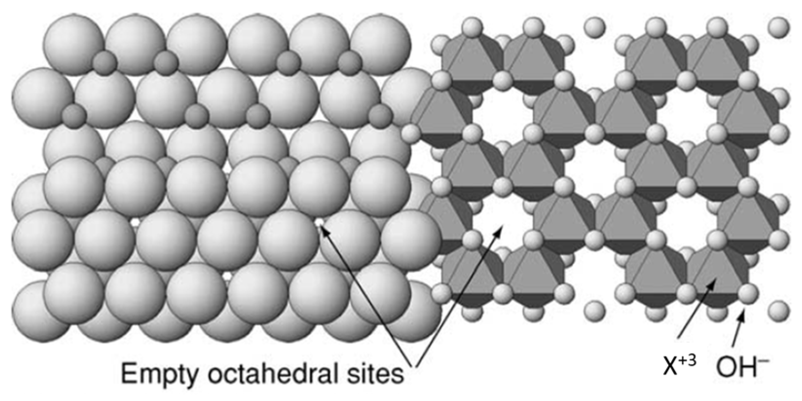 Materials 14 07742 g003